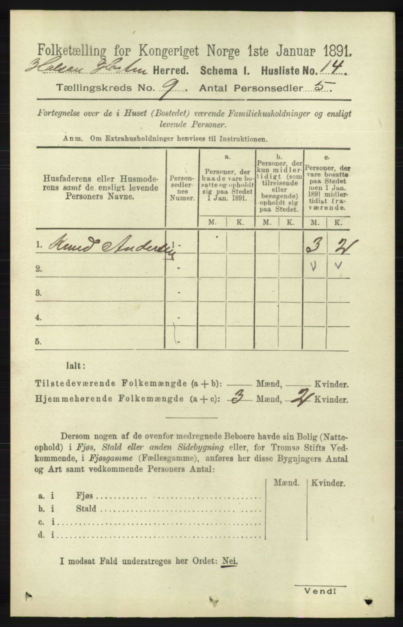 RA, 1891 census for 1019 Halse og Harkmark, 1891, p. 3590