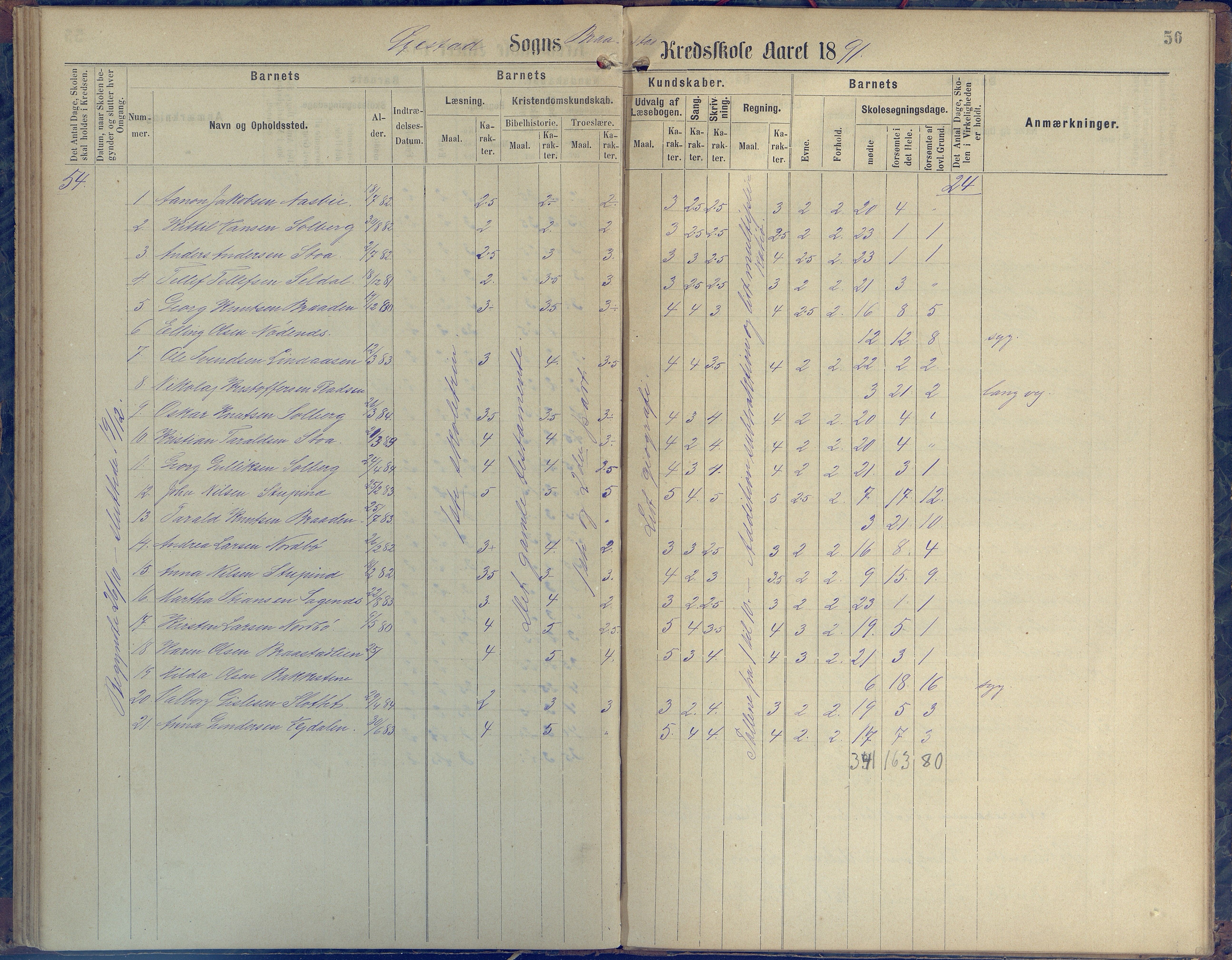 Øyestad kommune frem til 1979, AAKS/KA0920-PK/06/06H/L0001: Protokoll for den lovbefalte skole, 1871-1904, p. 56