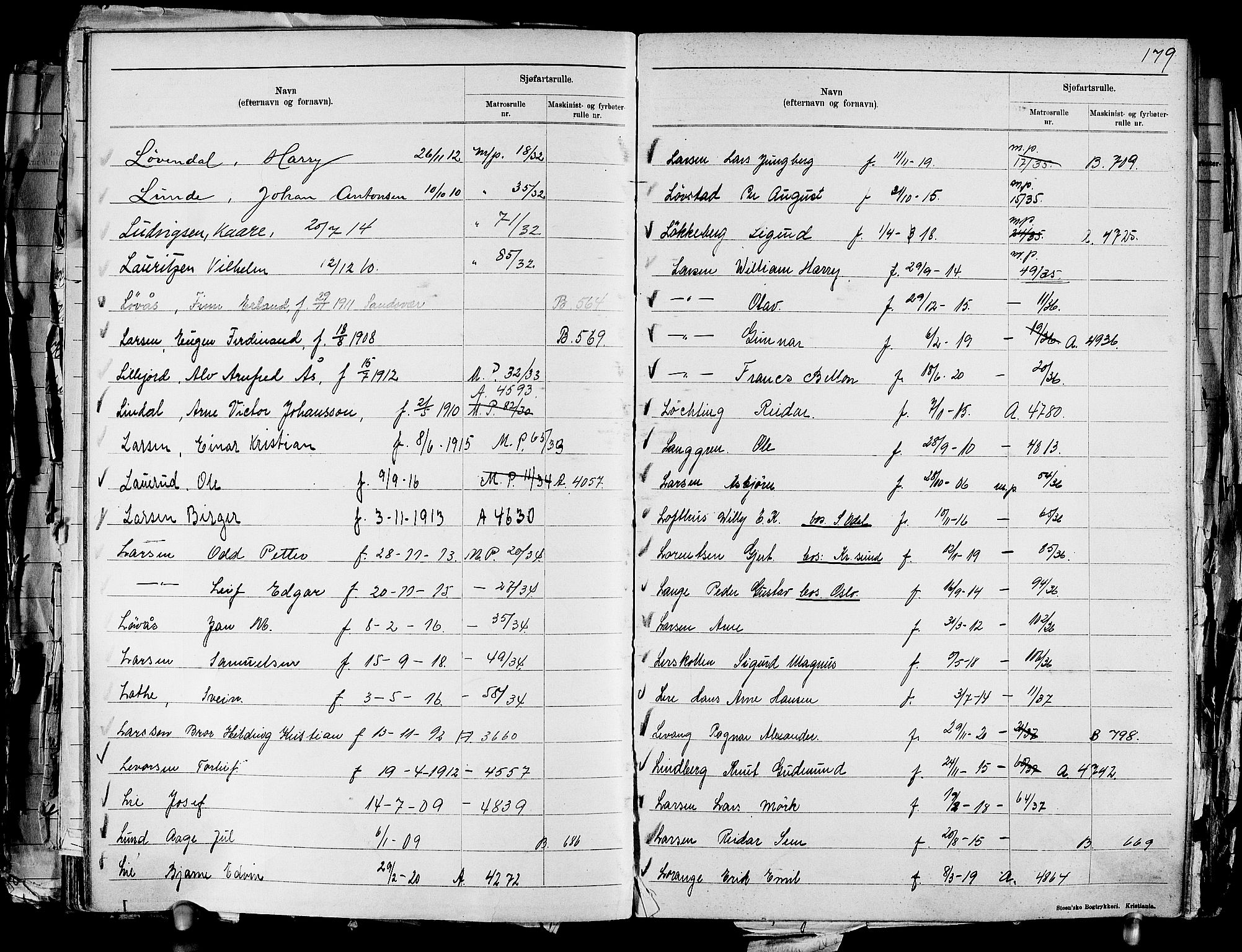 Drammen innrulleringsdistrikt, SAKO/A-781/G/Ga/L0001: Navneregister til rullene, 1860-1948, p. 193