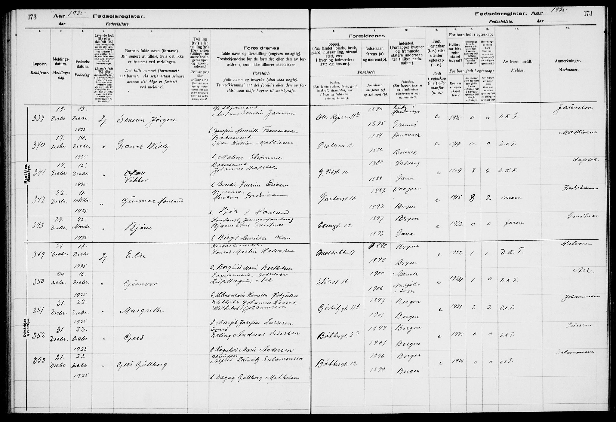 Sandviken Sokneprestembete, AV/SAB-A-77601/I/Ib/L00A3: Birth register no. A 3, 1923-1926, p. 173