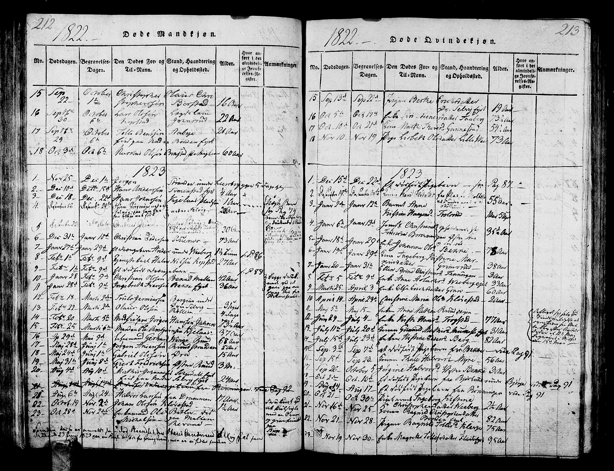 Sande Kirkebøker, SAKO/A-53/G/Ga/L0001: Parish register (copy) no. 1, 1814-1847, p. 212-213
