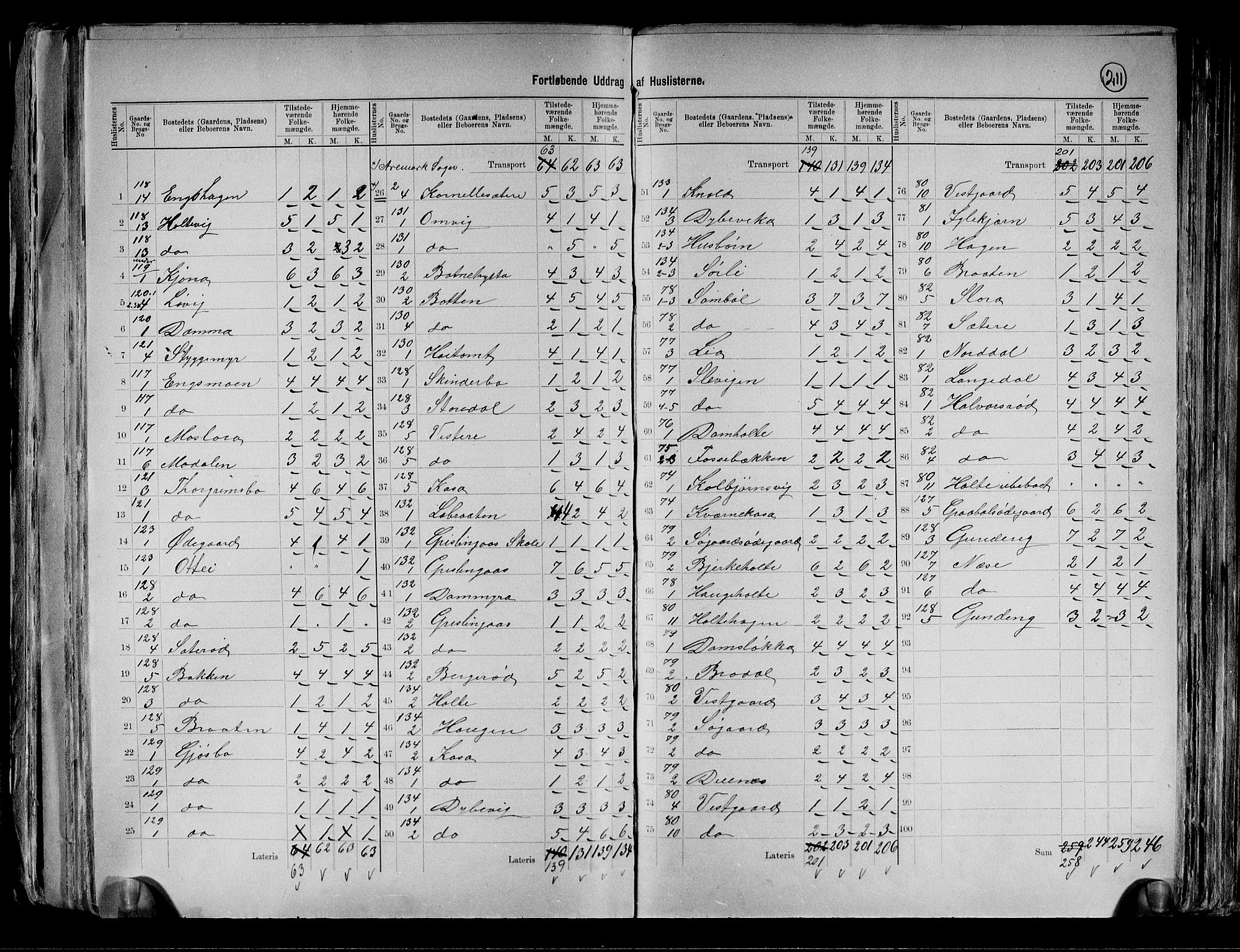RA, 1891 census for 0118 Aremark, 1891, p. 15