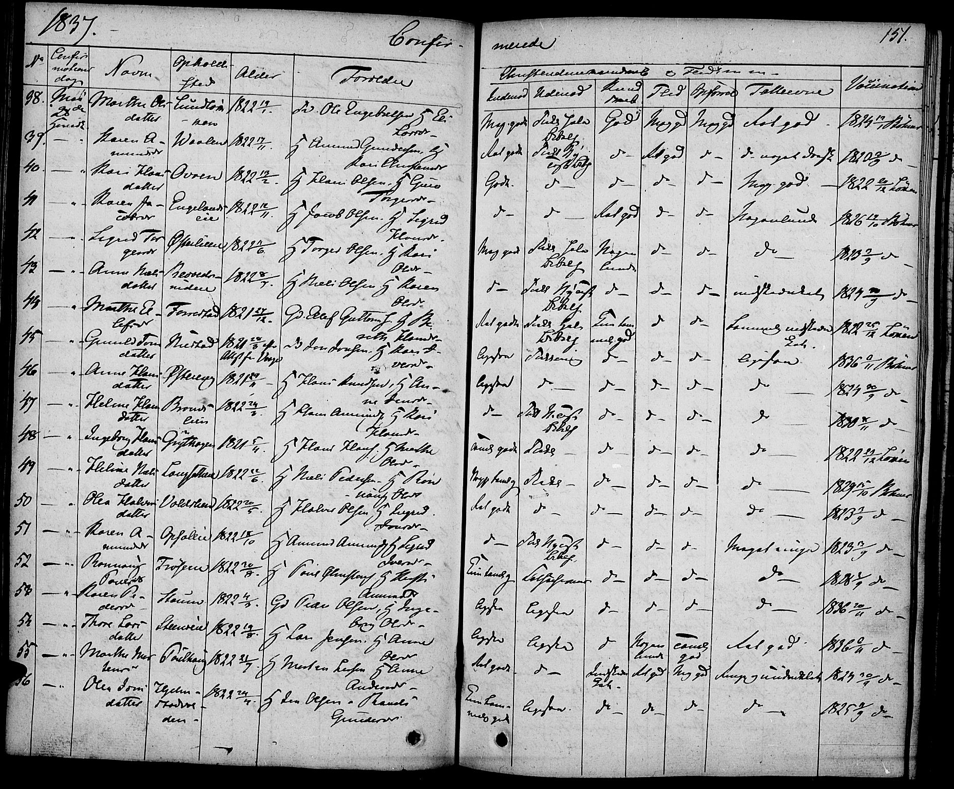 Gausdal prestekontor, AV/SAH-PREST-090/H/Ha/Haa/L0006: Parish register (official) no. 6, 1830-1839, p. 151