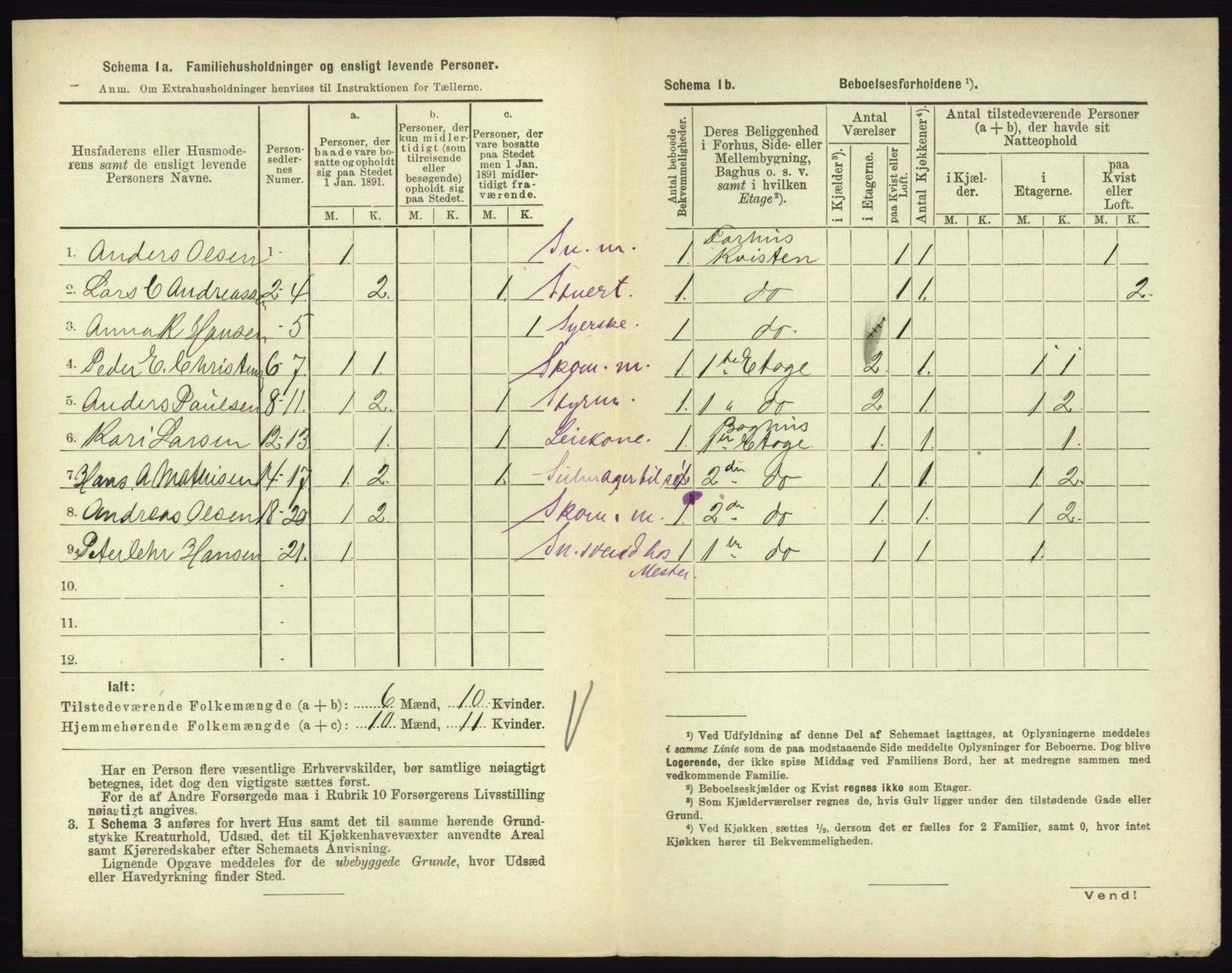 RA, 1891 census for 0705 Tønsberg, 1891, p. 903