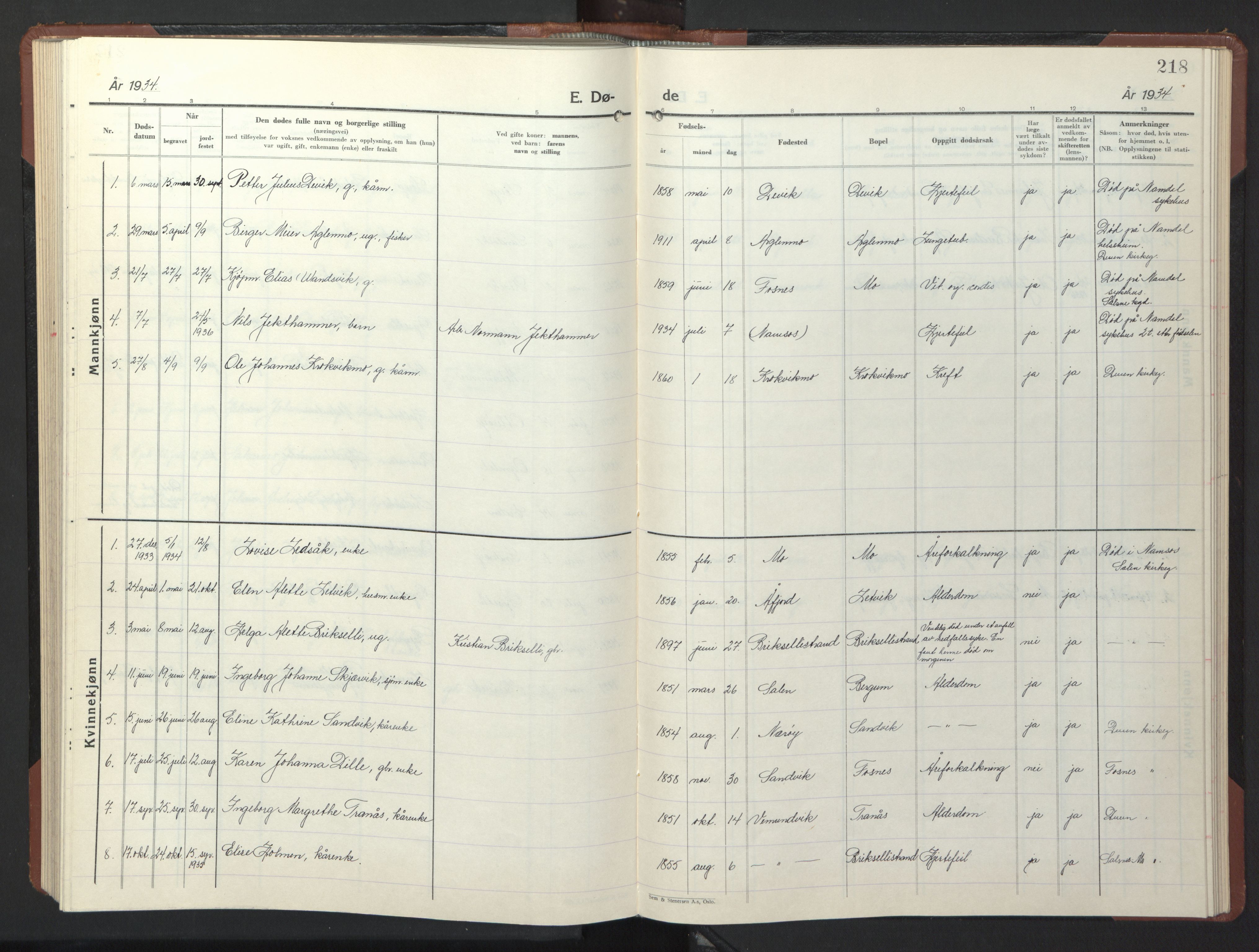 Ministerialprotokoller, klokkerbøker og fødselsregistre - Nord-Trøndelag, SAT/A-1458/773/L0625: Parish register (copy) no. 773C01, 1910-1952, p. 218
