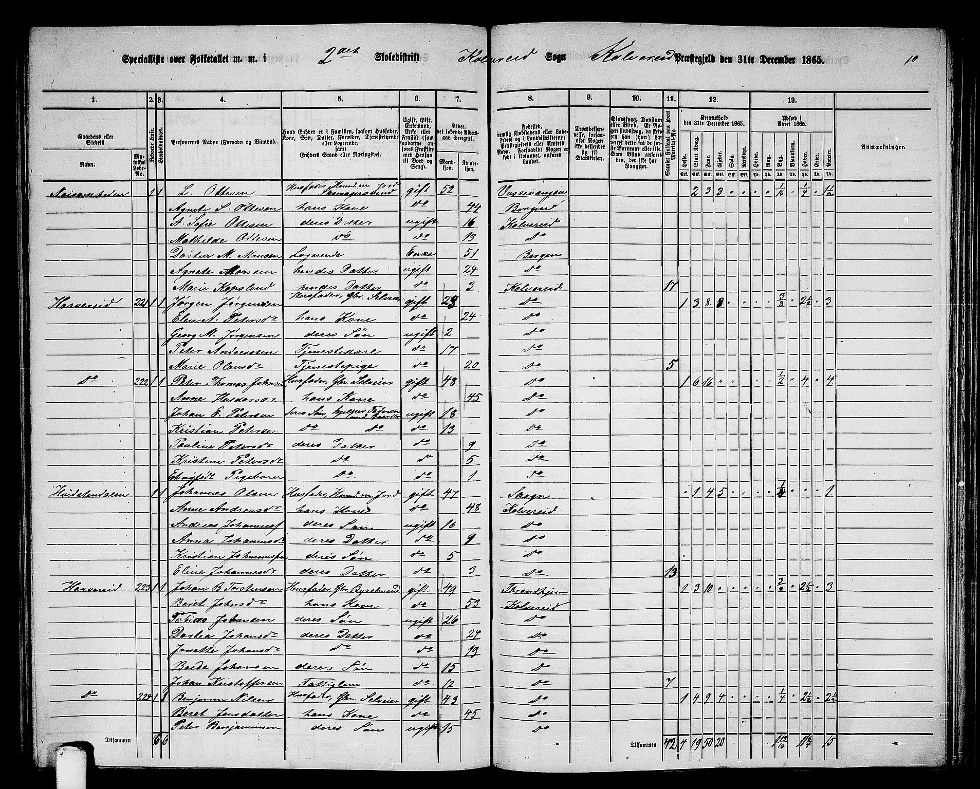 RA, 1865 census for Kolvereid, 1865, p. 49