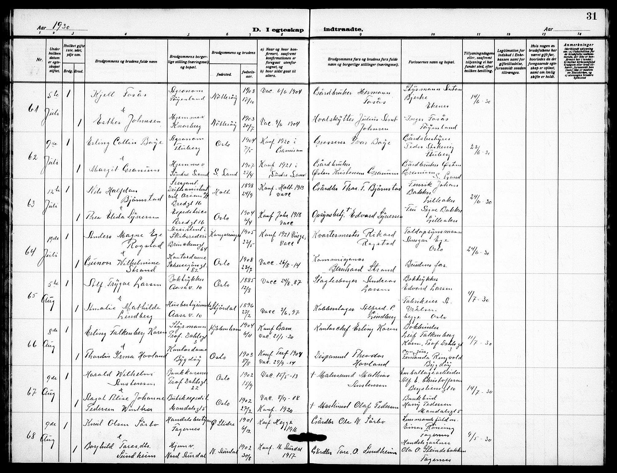 Garnisonsmenigheten Kirkebøker, AV/SAO-A-10846/F/Fa/L0019: Parish register (official) no. 19, 1928-1938, p. 31