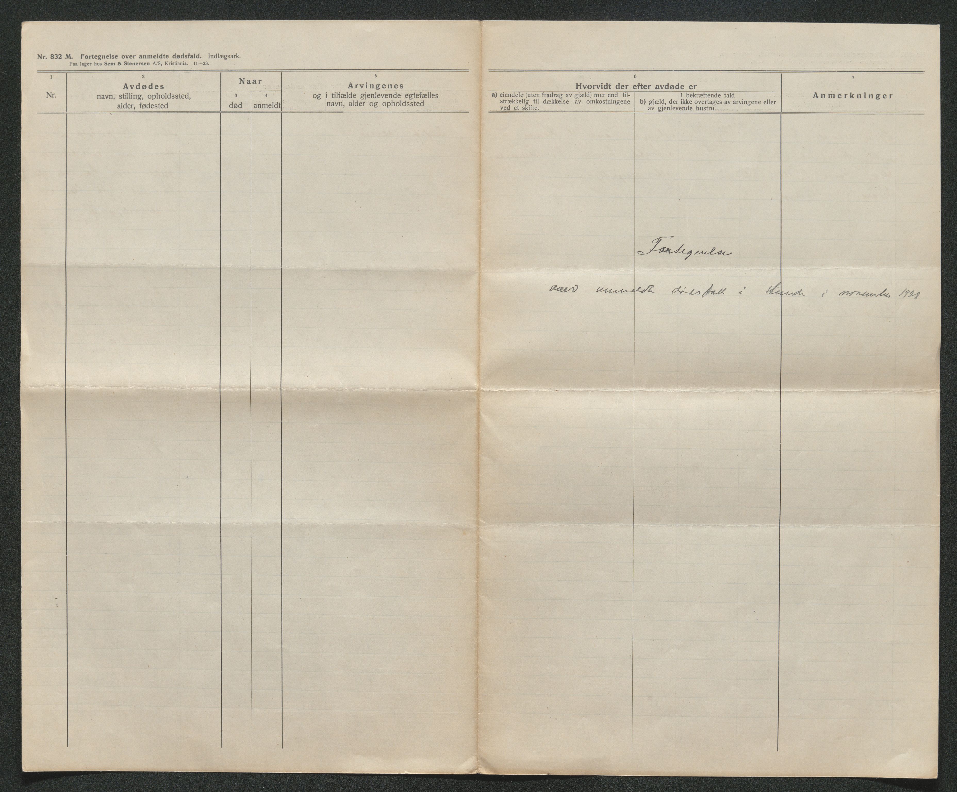 Nedre Telemark sorenskriveri, AV/SAKO-A-135/H/Ha/Hab/L0007: Dødsfallsfortegnelser
, 1925-1930