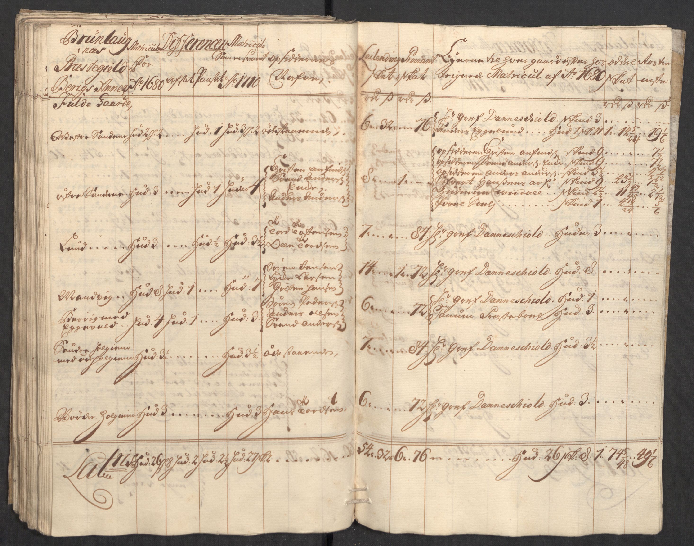 Rentekammeret inntil 1814, Reviderte regnskaper, Fogderegnskap, RA/EA-4092/R33/L1981: Fogderegnskap Larvik grevskap, 1709-1710, p. 370