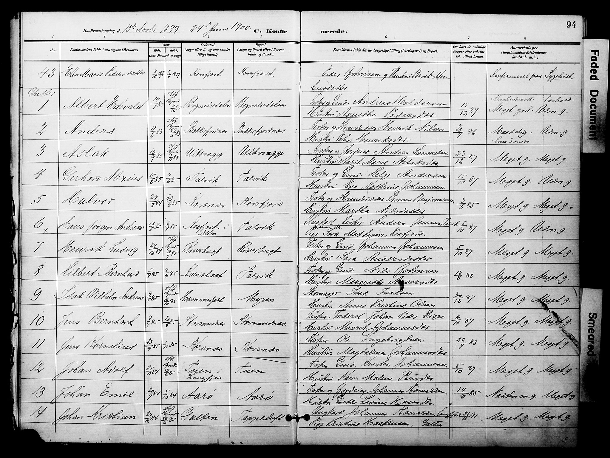 Talvik sokneprestkontor, SATØ/S-1337/H/Ha/L0014kirke: Parish register (official) no. 14, 1897-1905, p. 94