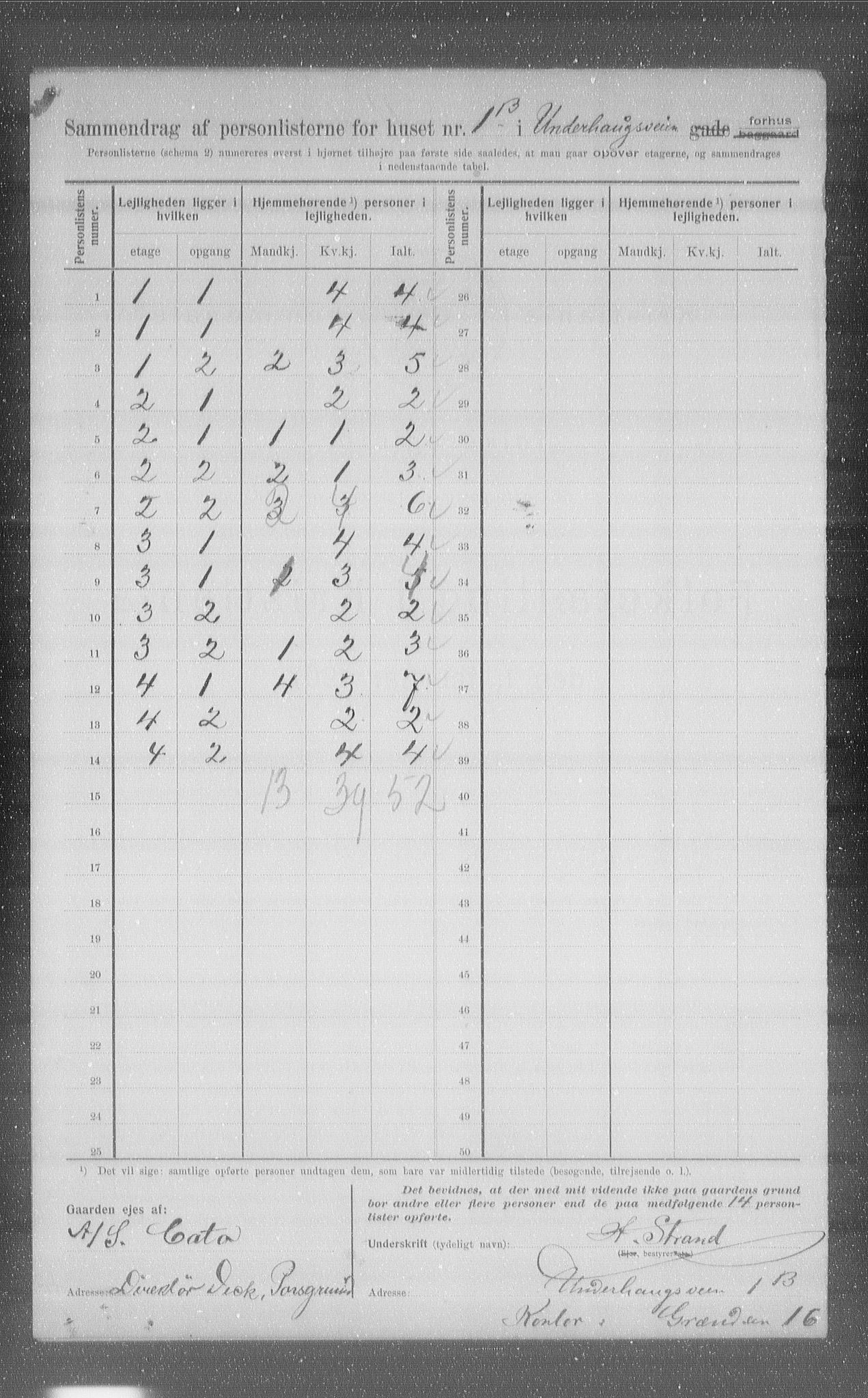 OBA, Municipal Census 1907 for Kristiania, 1907, p. 60913