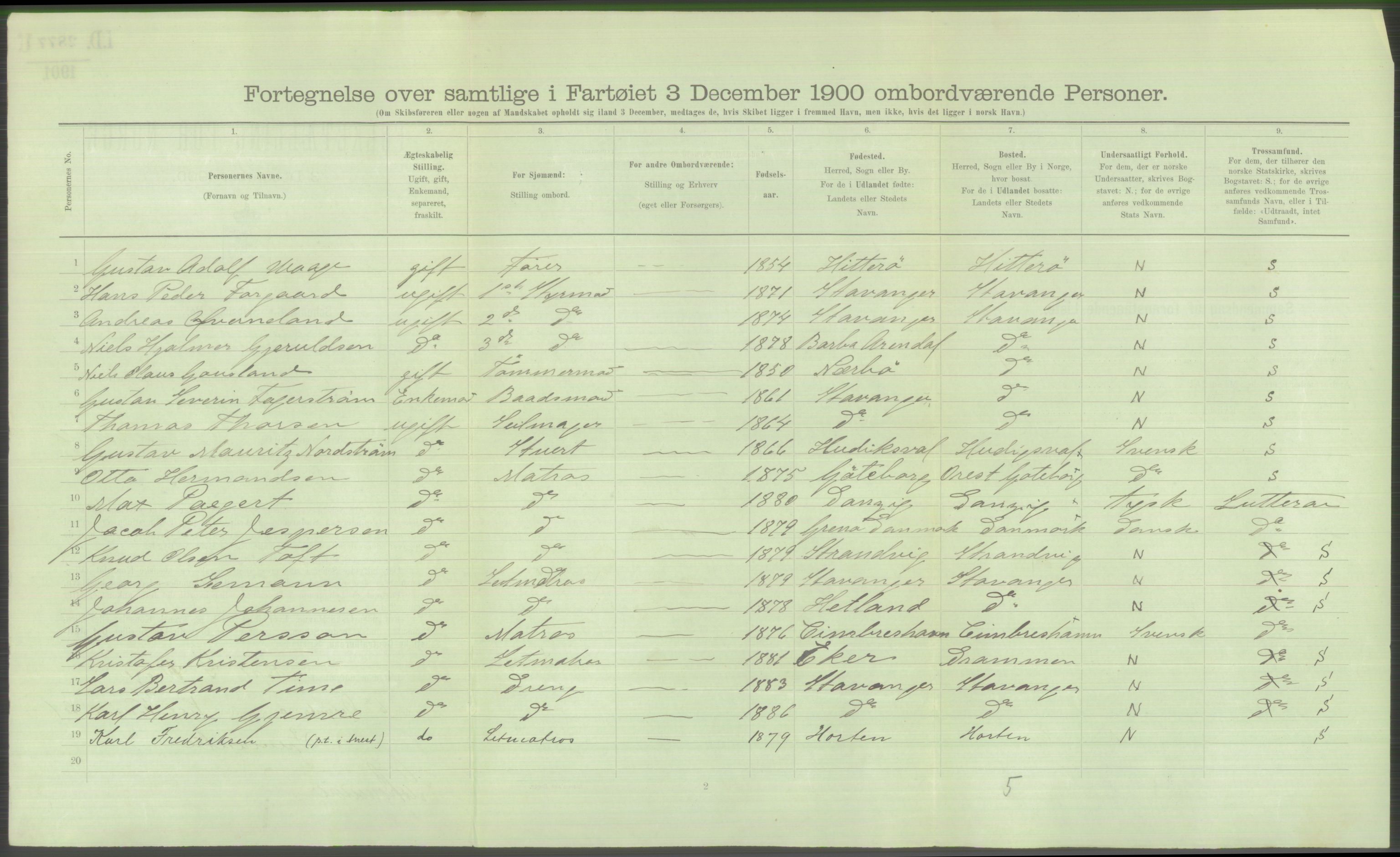 RA, 1900 Census - ship lists from ships in Norwegian harbours, harbours abroad and at sea, 1900, p. 5050