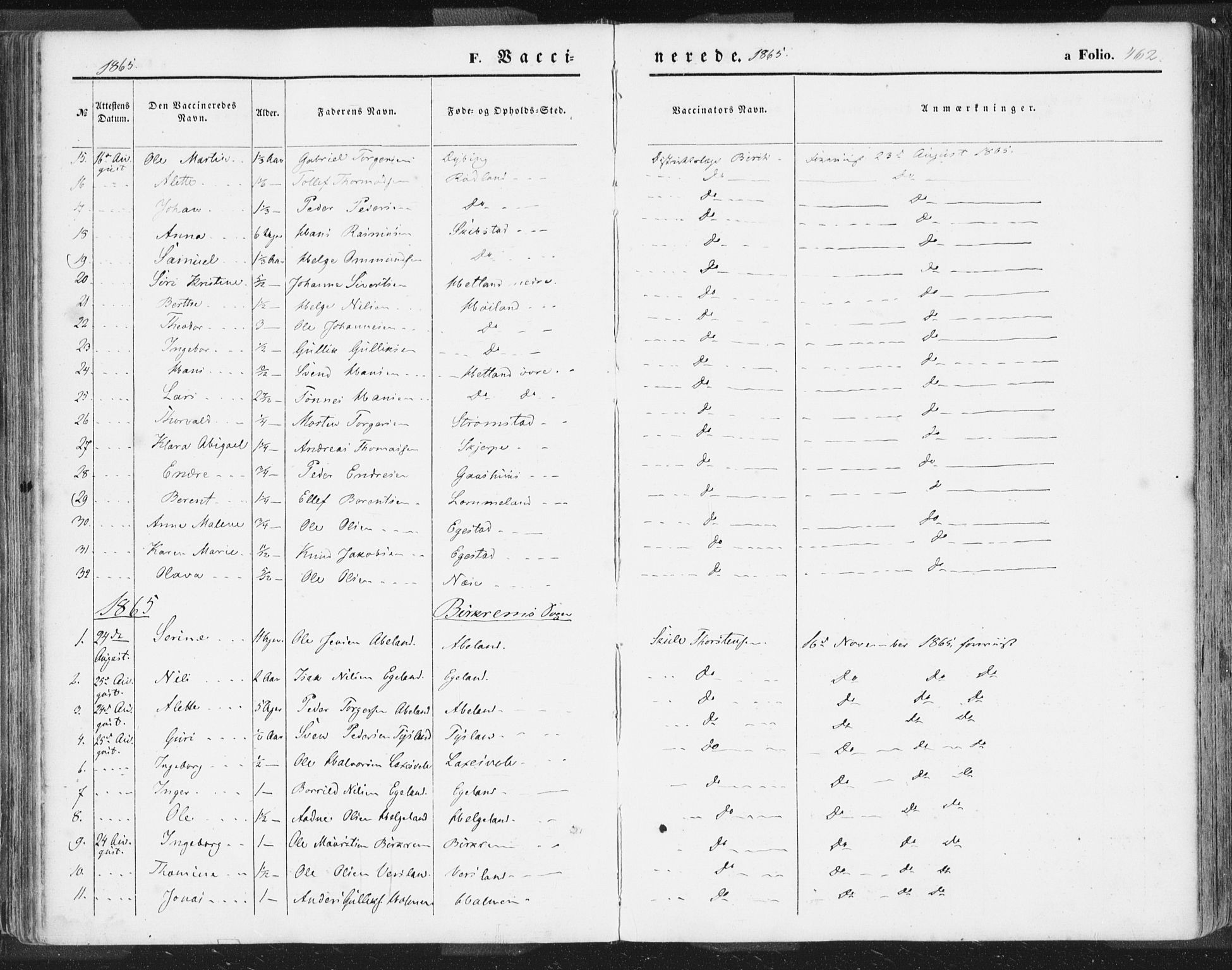 Helleland sokneprestkontor, SAST/A-101810: Parish register (official) no. A 7.2, 1863-1886, p. 462