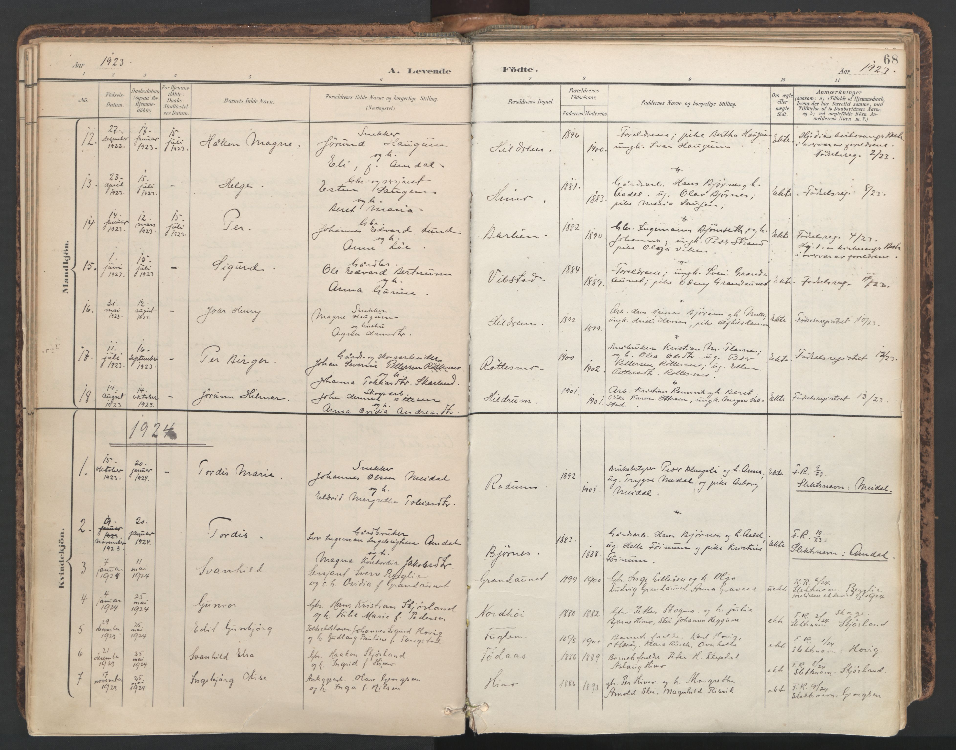 Ministerialprotokoller, klokkerbøker og fødselsregistre - Nord-Trøndelag, SAT/A-1458/764/L0556: Parish register (official) no. 764A11, 1897-1924, p. 68