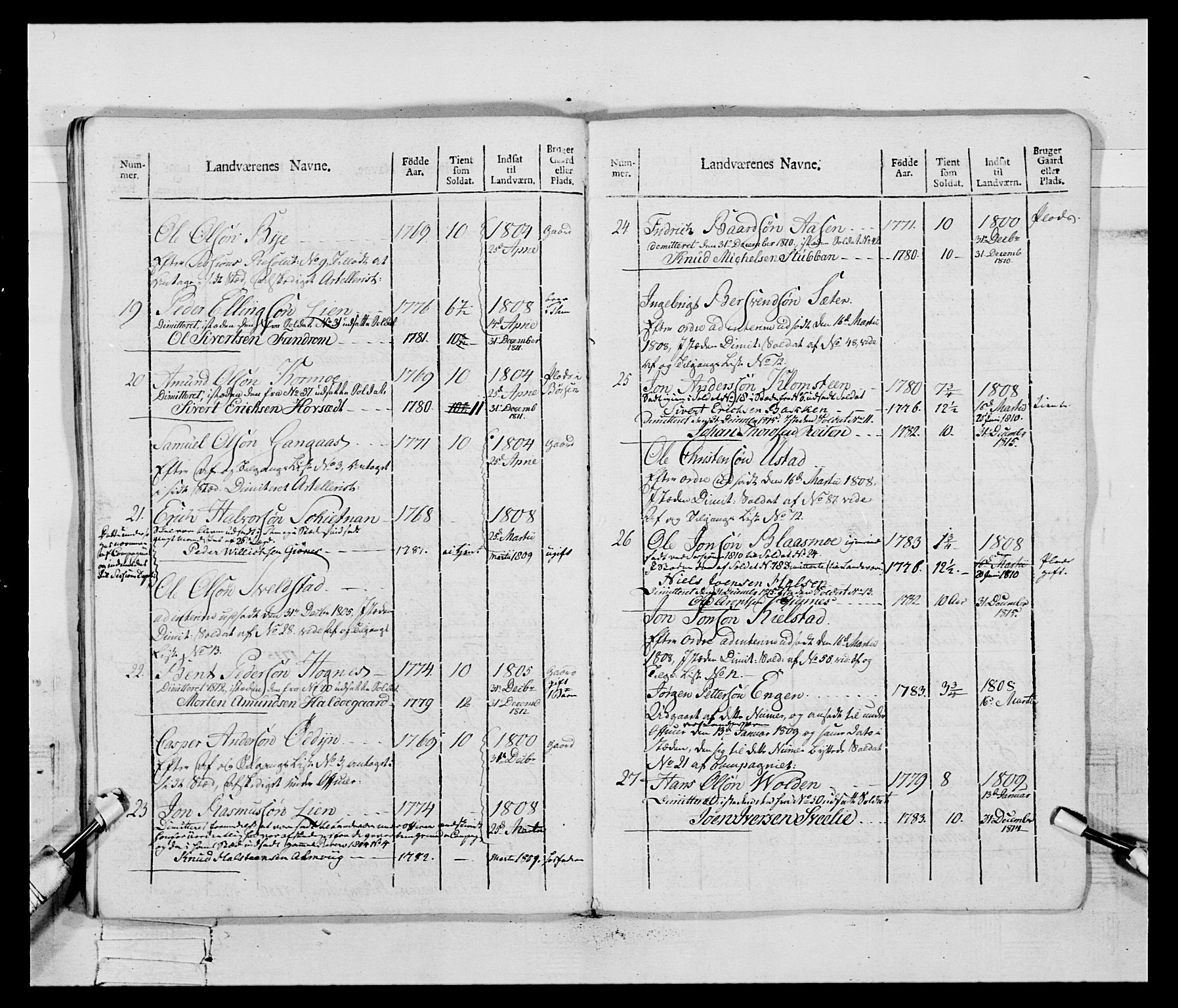 Generalitets- og kommissariatskollegiet, Det kongelige norske kommissariatskollegium, AV/RA-EA-5420/E/Eh/L0083c: 2. Trondheimske nasjonale infanteriregiment, 1810, p. 83