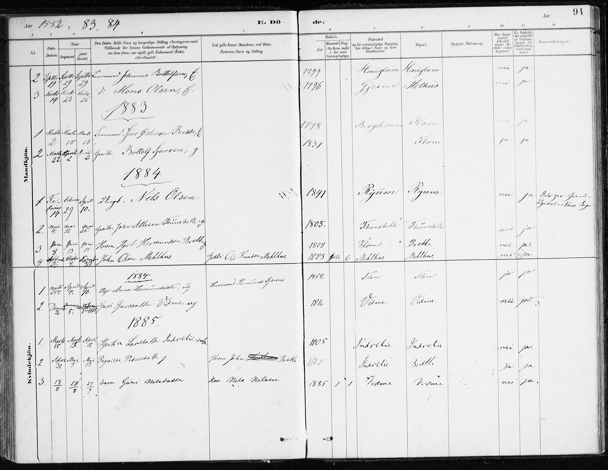 Aurland sokneprestembete, AV/SAB-A-99937/H/Ha/Hac/L0001: Parish register (official) no. C 1, 1880-1921, p. 94