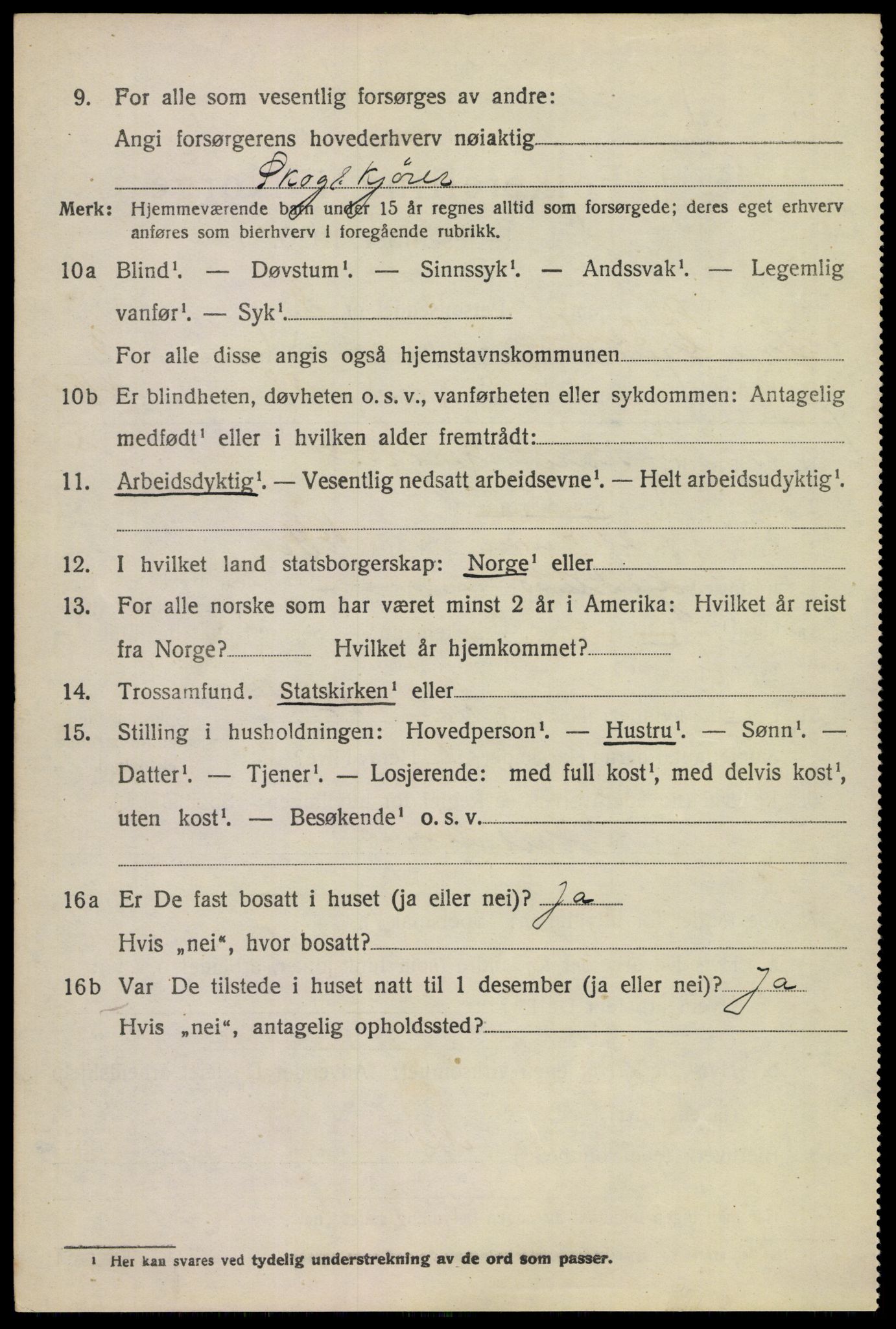 SAKO, 1920 census for Øvre Sandsvær, 1920, p. 2859