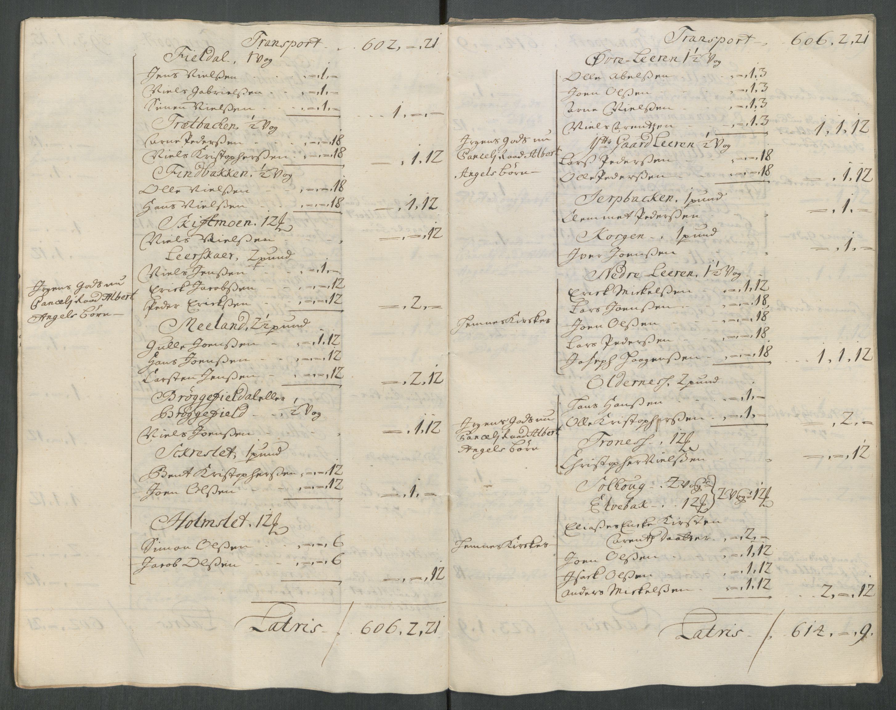Rentekammeret inntil 1814, Reviderte regnskaper, Fogderegnskap, AV/RA-EA-4092/R65/L4515: Fogderegnskap Helgeland, 1717, p. 45