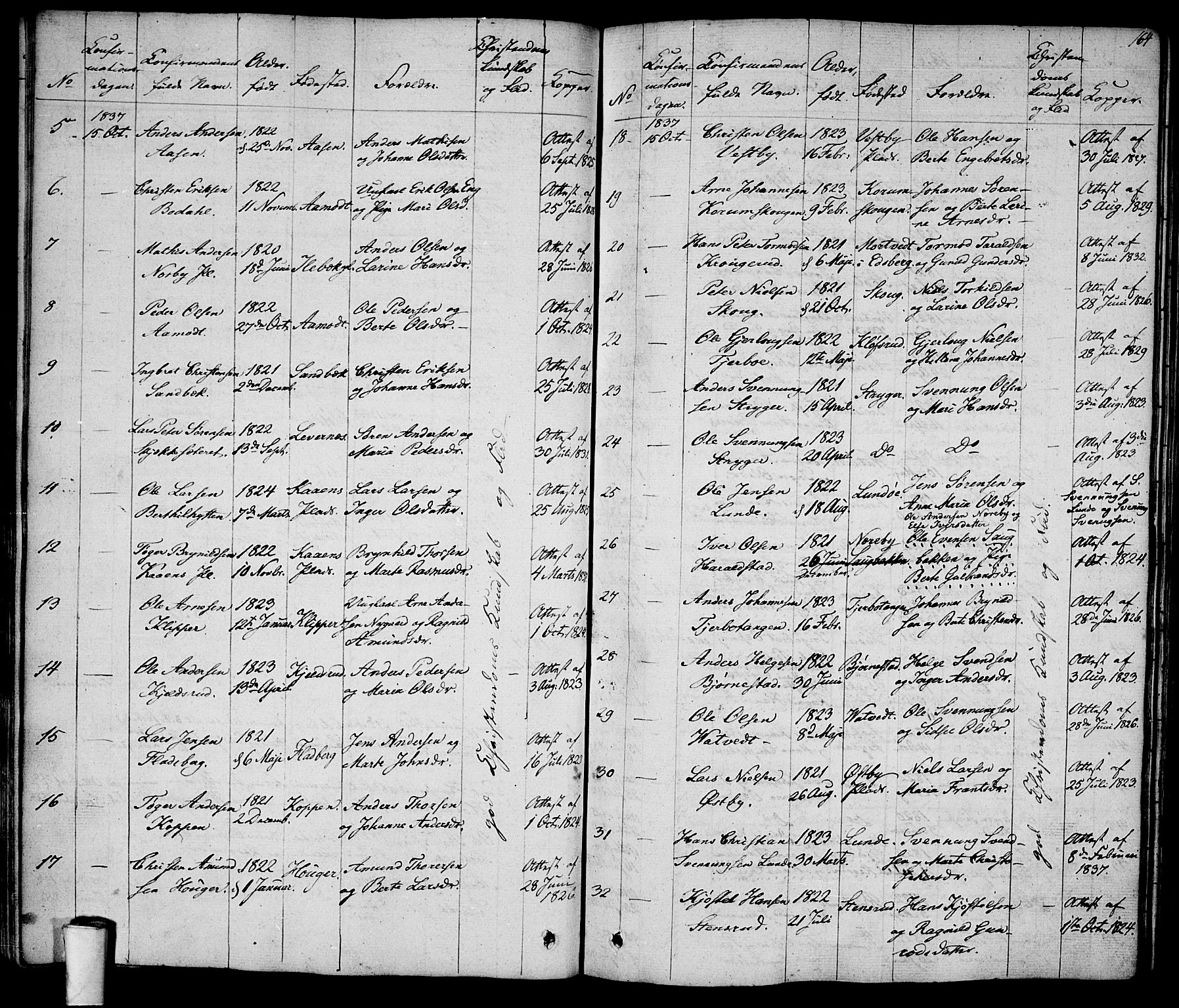 Rakkestad prestekontor Kirkebøker, SAO/A-2008/F/Fa/L0007: Parish register (official) no. I 7, 1825-1841, p. 164