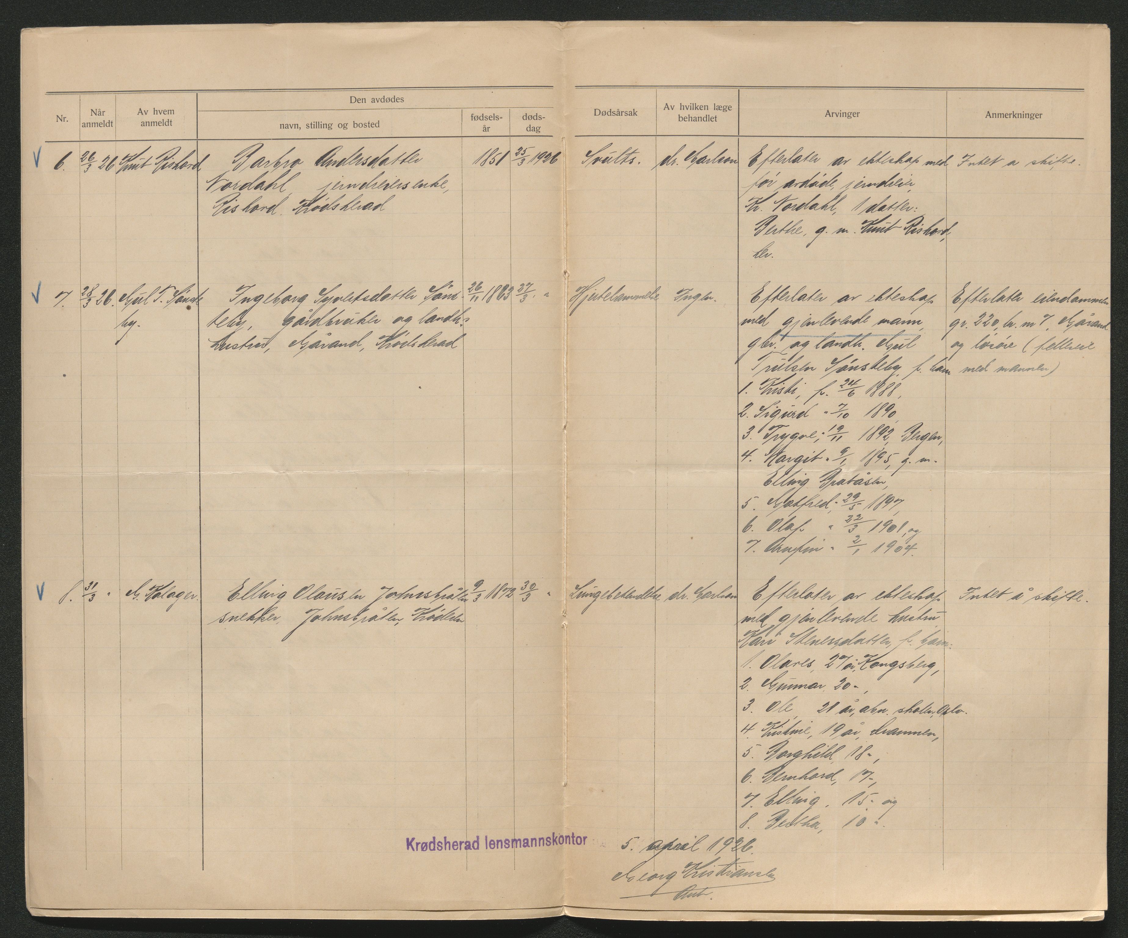 Eiker, Modum og Sigdal sorenskriveri, AV/SAKO-A-123/H/Ha/Hab/L0044: Dødsfallsmeldinger, 1926-1927, p. 105