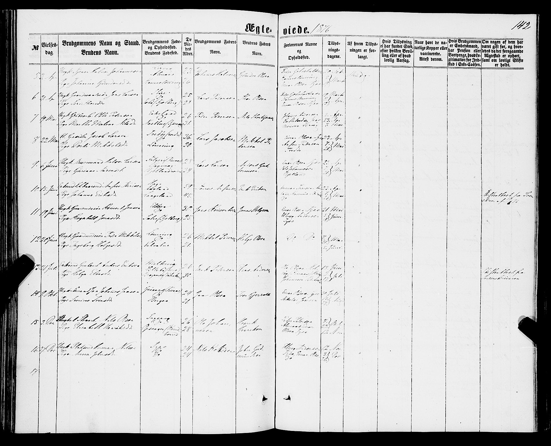 Stord sokneprestembete, AV/SAB-A-78201/H/Haa: Parish register (official) no. B 1, 1862-1877, p. 142