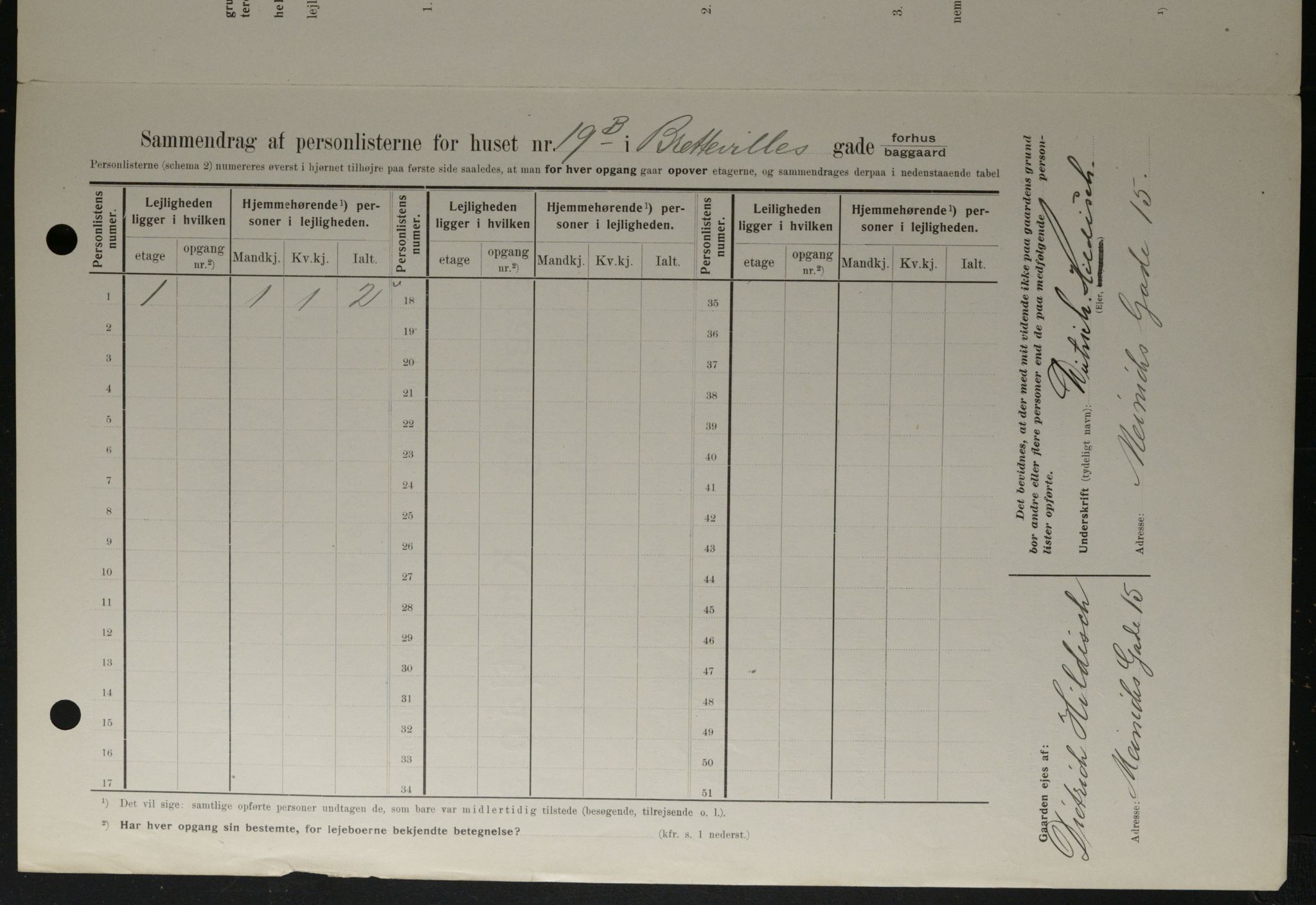 OBA, Municipal Census 1908 for Kristiania, 1908, p. 8358