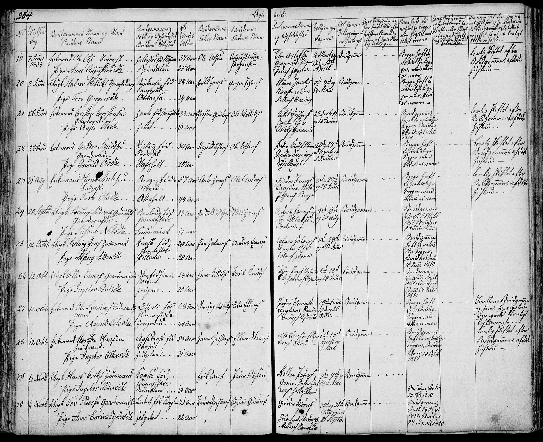 Bø kirkebøker, SAKO/A-257/F/Fa/L0007: Parish register (official) no. 7, 1831-1848, p. 254