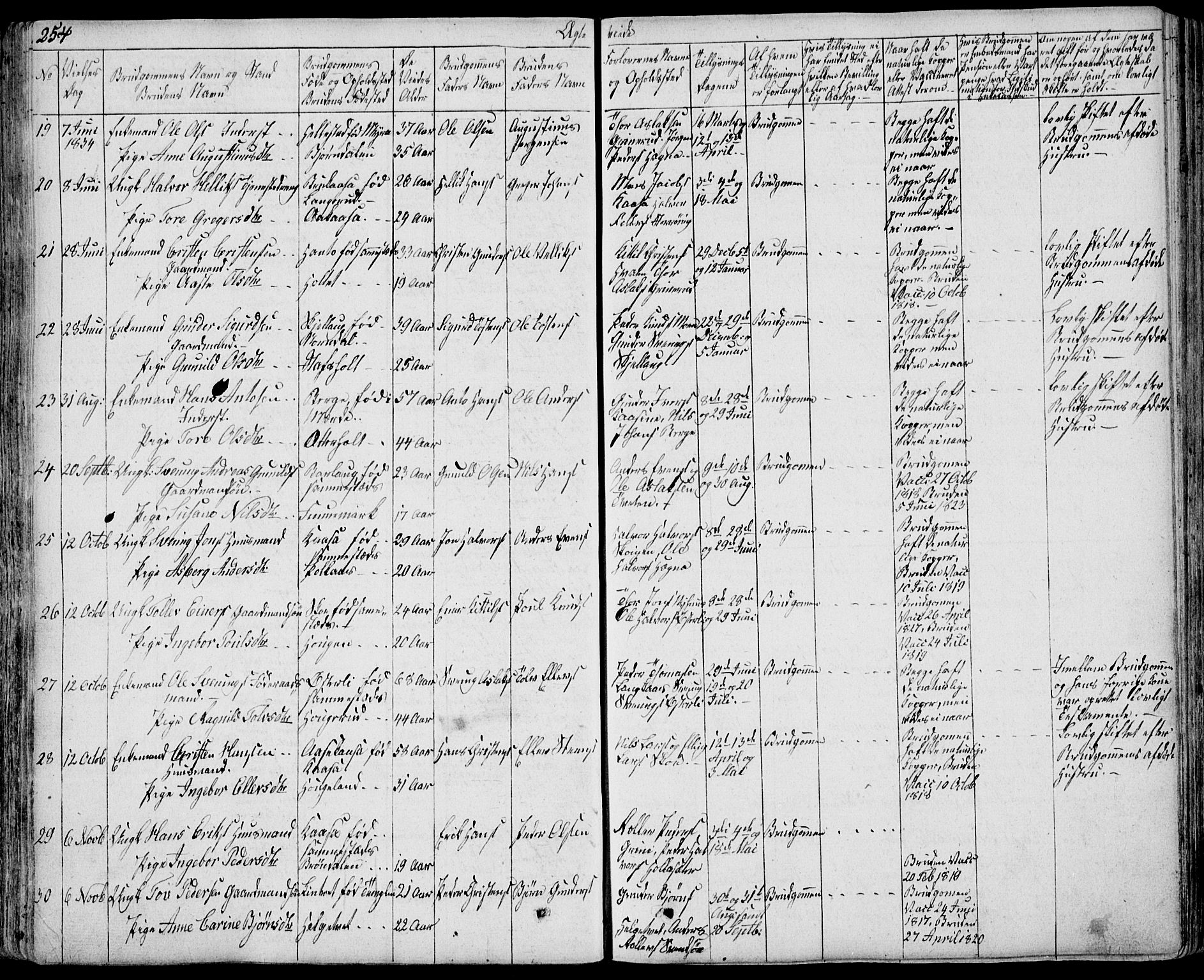 Bø kirkebøker, AV/SAKO-A-257/F/Fa/L0007: Parish register (official) no. 7, 1831-1848, p. 254