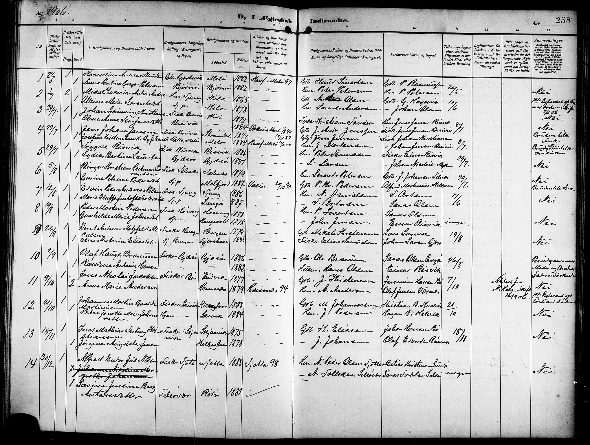 Ministerialprotokoller, klokkerbøker og fødselsregistre - Nordland, SAT/A-1459/841/L0621: Parish register (copy) no. 841C05, 1897-1923, p. 258