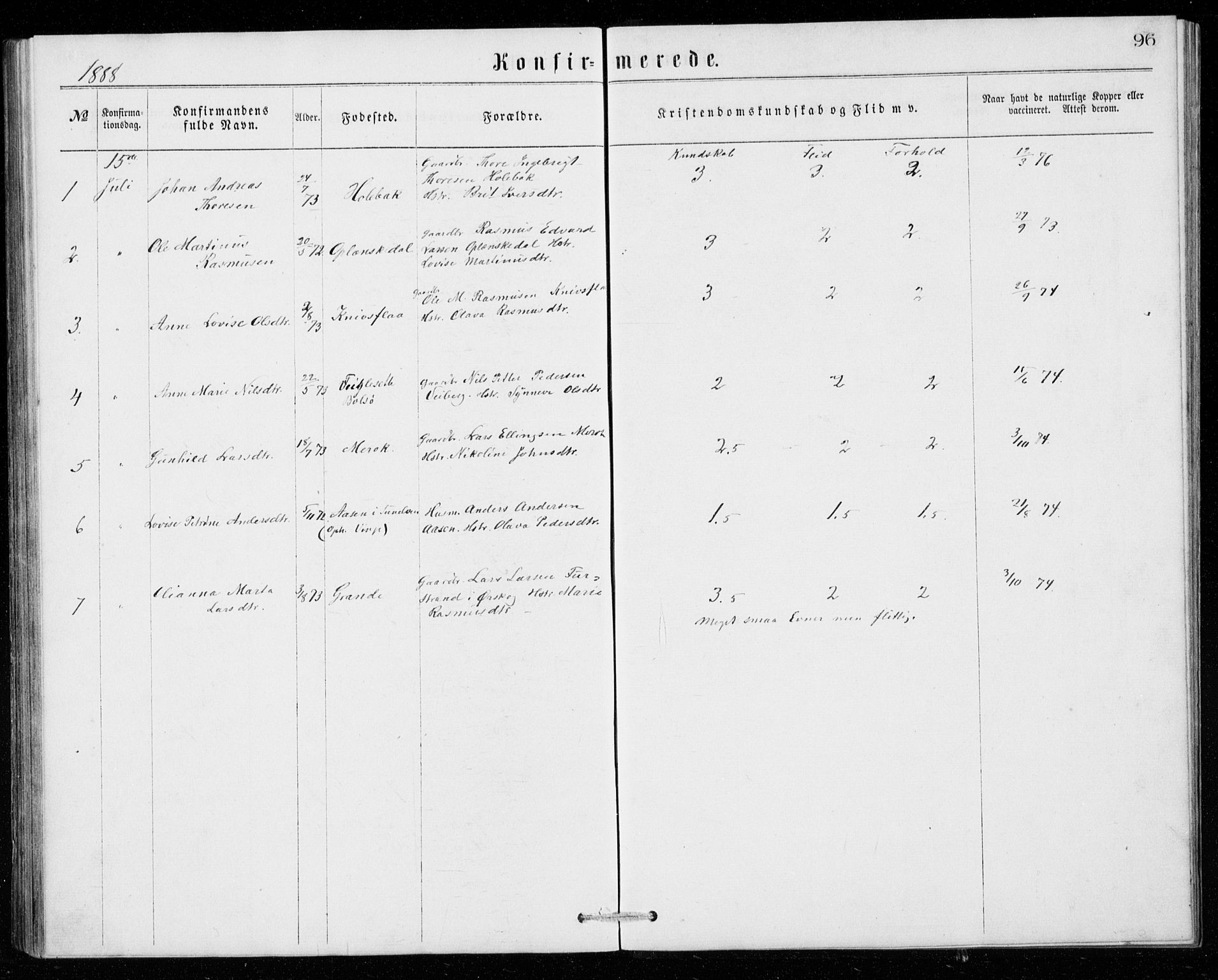 Ministerialprotokoller, klokkerbøker og fødselsregistre - Møre og Romsdal, AV/SAT-A-1454/518/L0235: Parish register (copy) no. 518C02, 1867-1888, p. 96