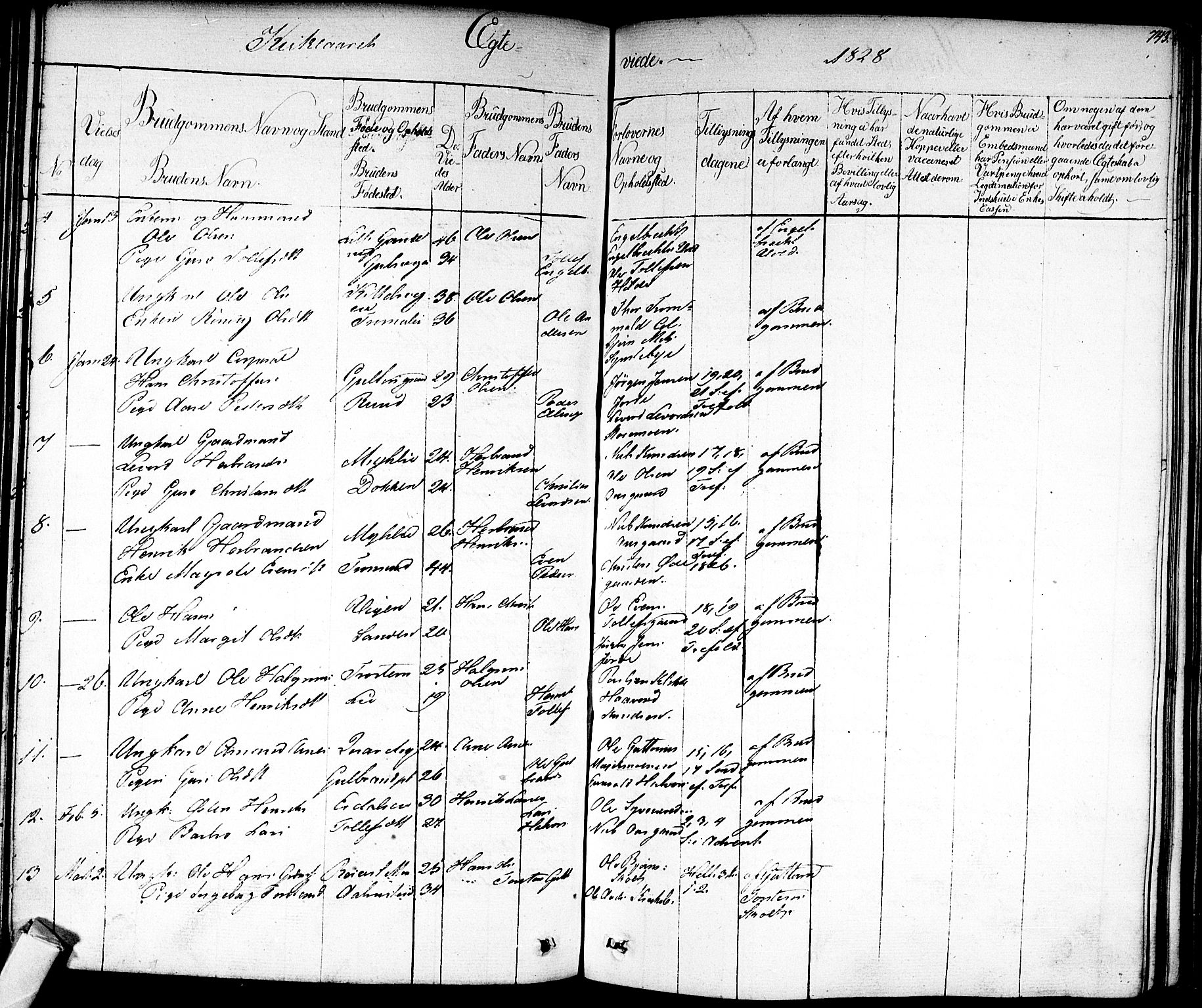 Nes kirkebøker, AV/SAKO-A-236/F/Fa/L0008: Parish register (official) no. 8, 1824-1834, p. 742-743