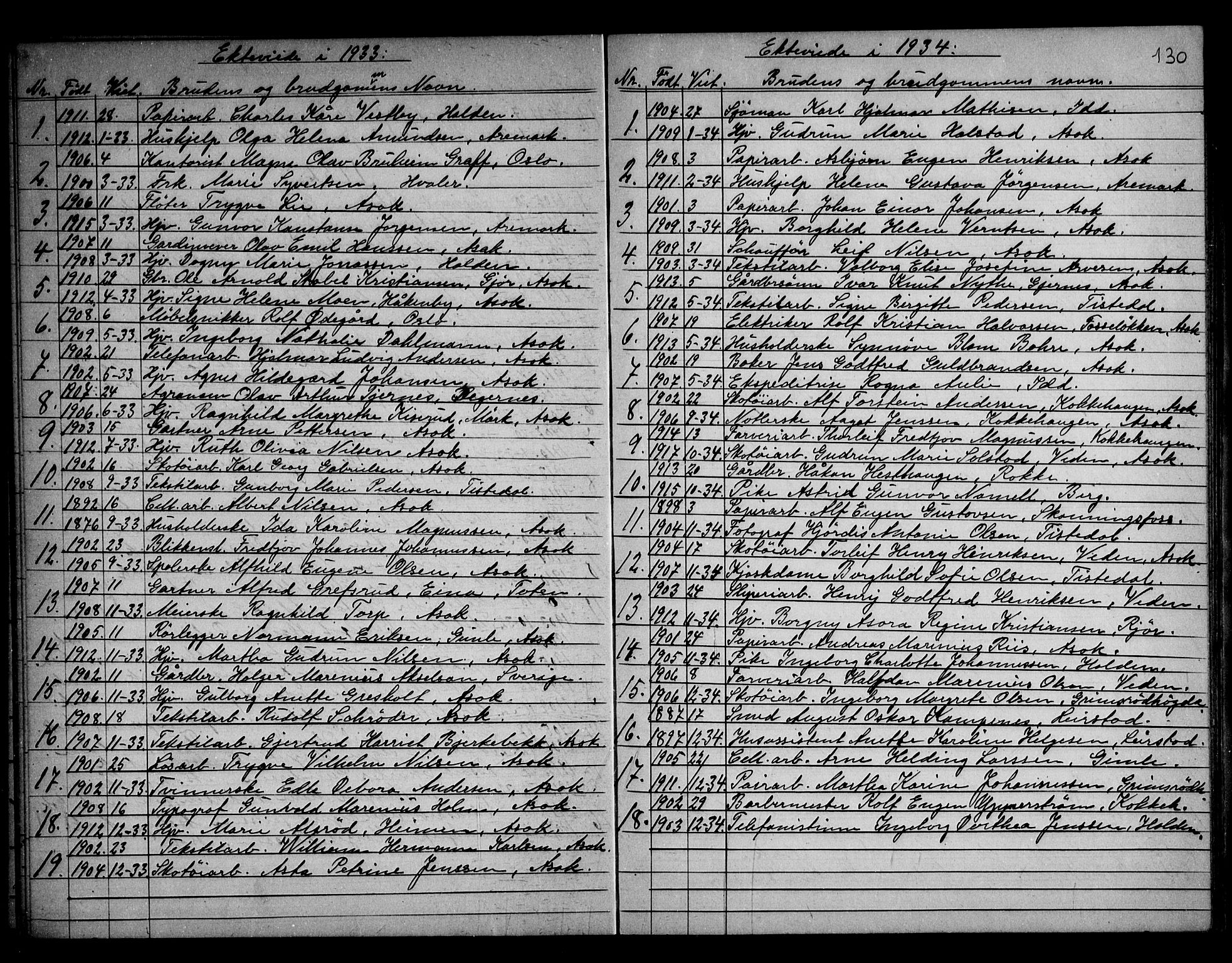 Berg prestekontor Kirkebøker, SAO/A-10902/G/Gb/L0001: Parish register (copy) no. II 1, 1874-1946, p. 130