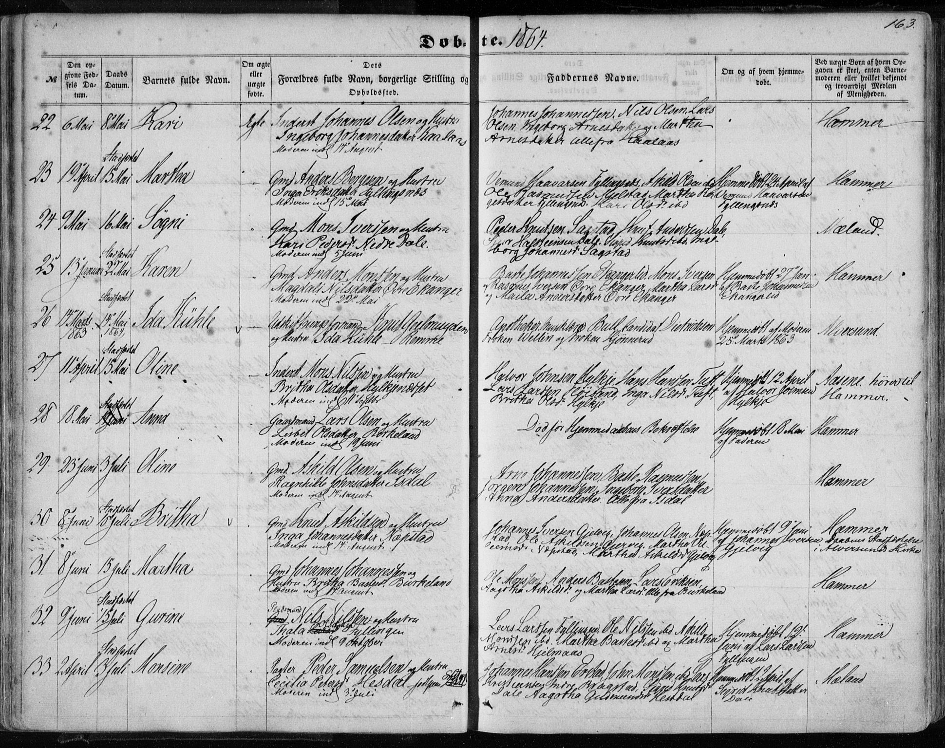 Hamre sokneprestembete, AV/SAB-A-75501/H/Ha/Haa/Haaa/L0014: Parish register (official) no. A 14, 1858-1872, p. 163