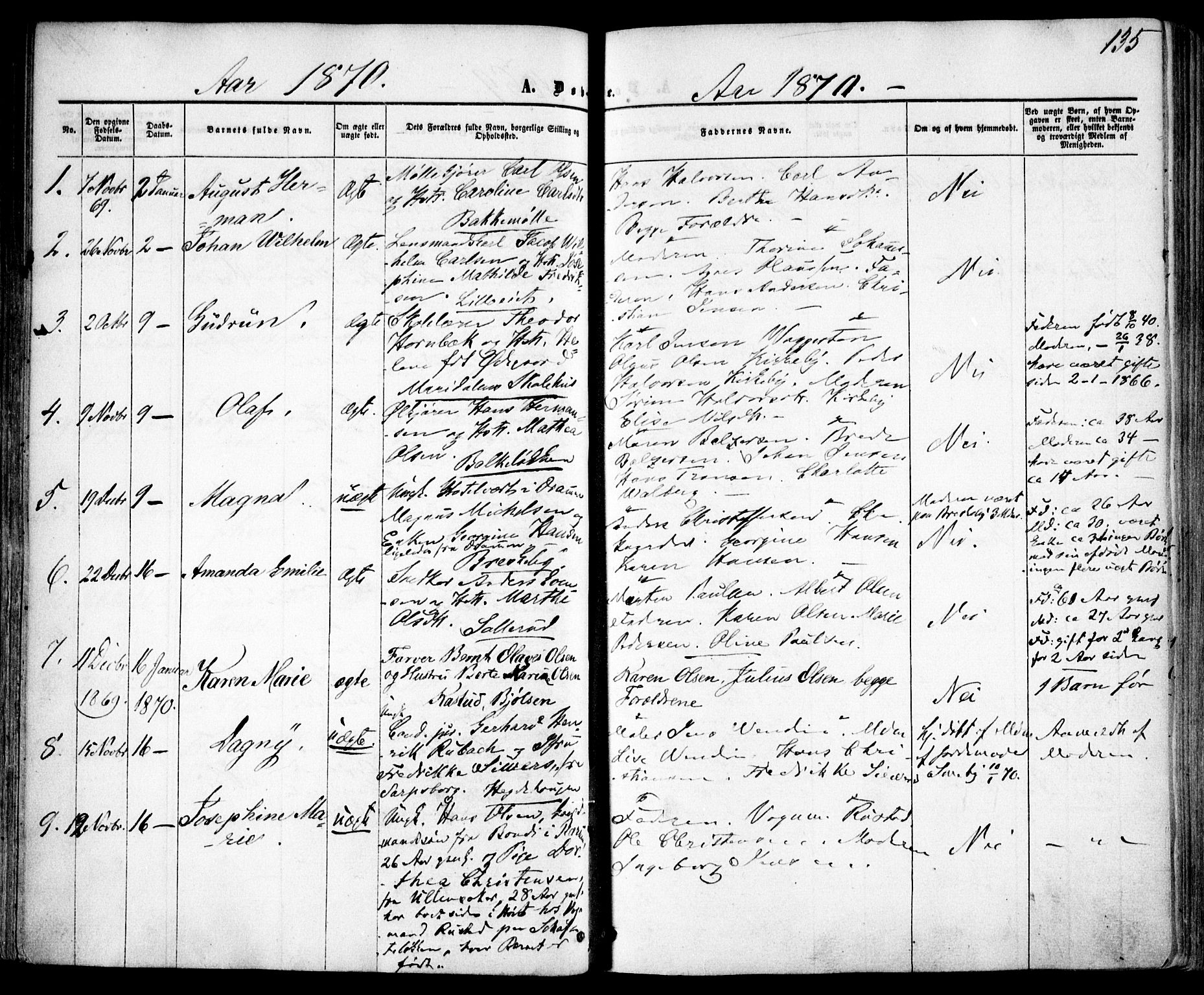 Vestre Aker prestekontor Kirkebøker, SAO/A-10025/F/Fa/L0004: Parish register (official) no. 4, 1857-1877, p. 135