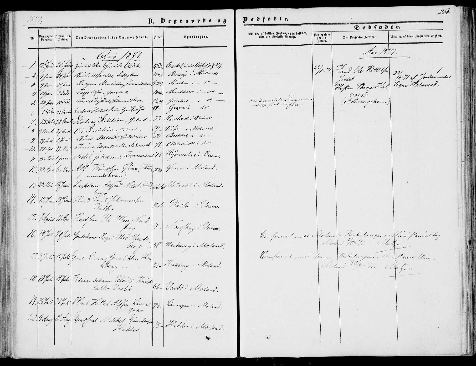 Fyresdal kirkebøker, SAKO/A-263/F/Fa/L0005: Parish register (official) no. I 5, 1855-1871, p. 264