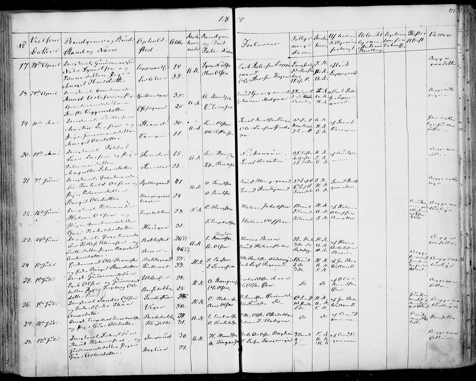 Ål kirkebøker, SAKO/A-249/F/Fa/L0006: Parish register (official) no. I 6, 1849-1864, p. 127