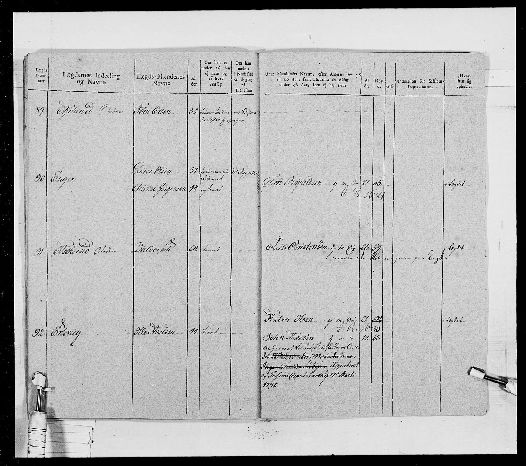 Generalitets- og kommissariatskollegiet, Det kongelige norske kommissariatskollegium, AV/RA-EA-5420/E/Eh/L0028: Sønnafjelske gevorbne infanteriregiment, 1766-1795, p. 345