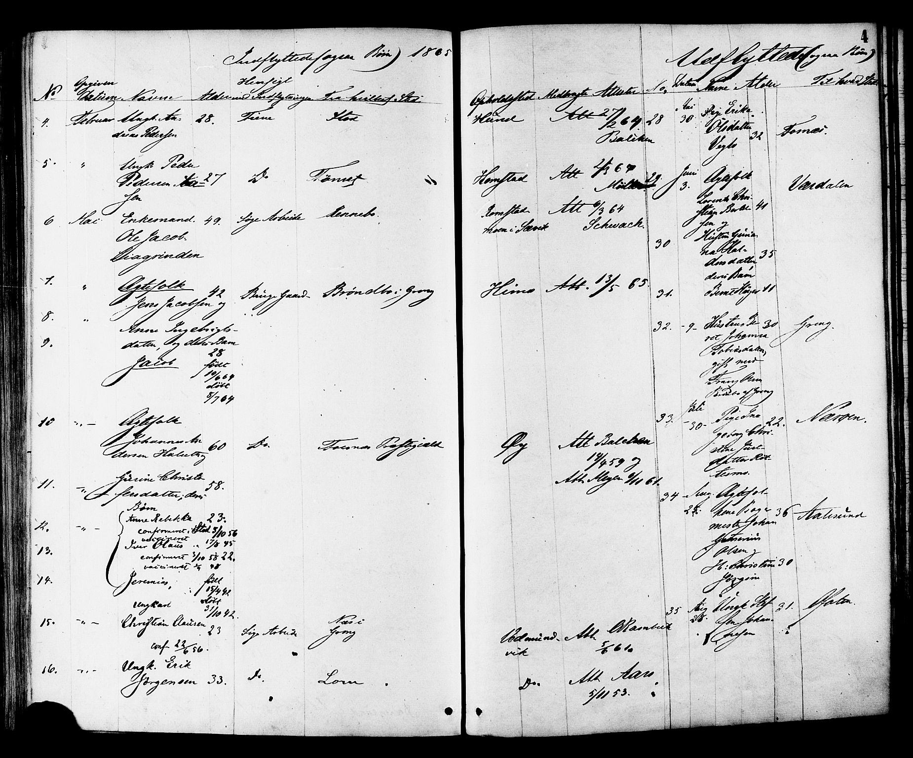 Ministerialprotokoller, klokkerbøker og fødselsregistre - Nord-Trøndelag, SAT/A-1458/764/L0553: Parish register (official) no. 764A08, 1858-1880, p. 4