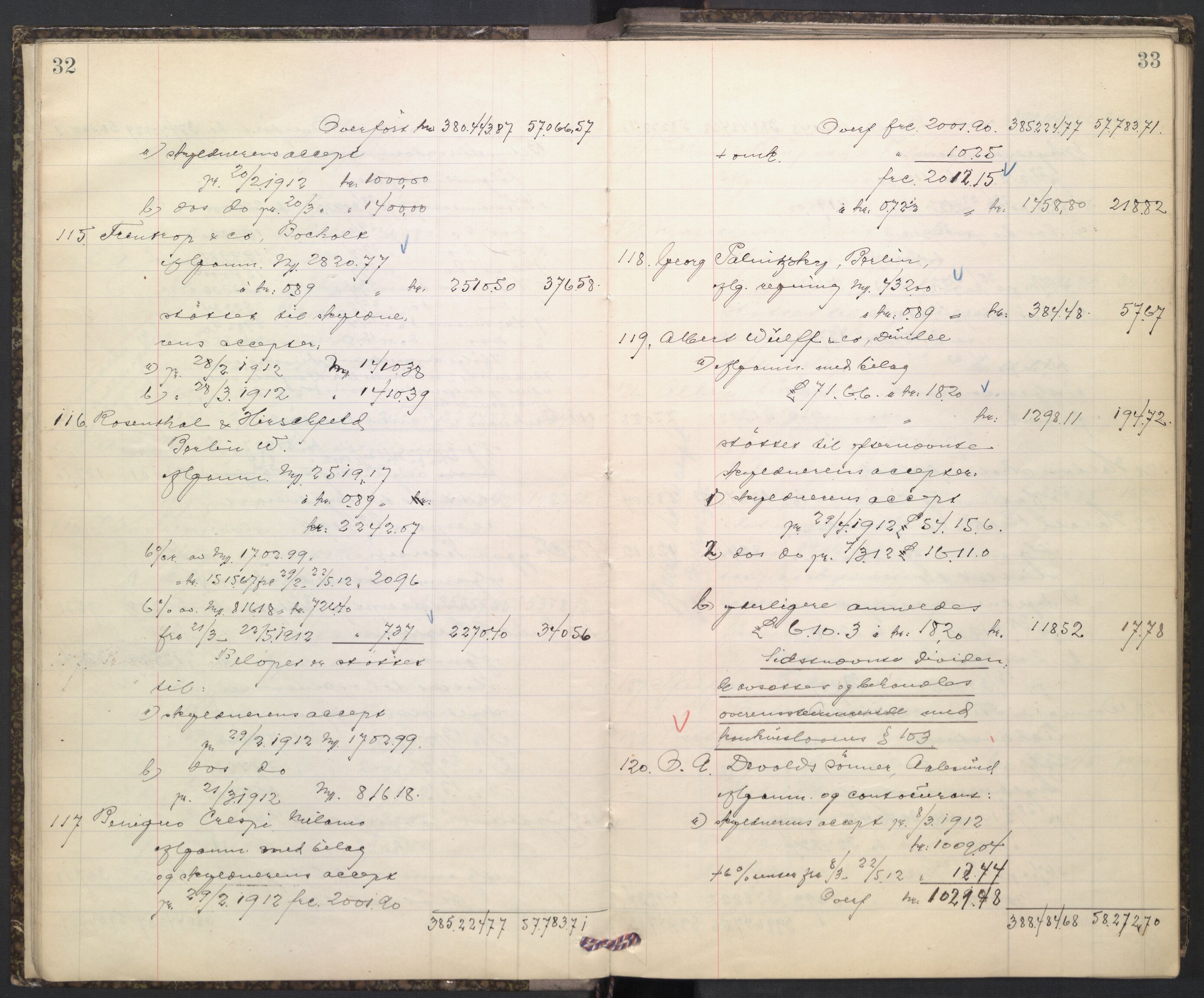 Oslo skifterett, AV/SAO-A-10383/H/Hd/Hdd/L0005: Skifteutlodningsprotokoll for konkursbo, 1913-1915, p. 32-33