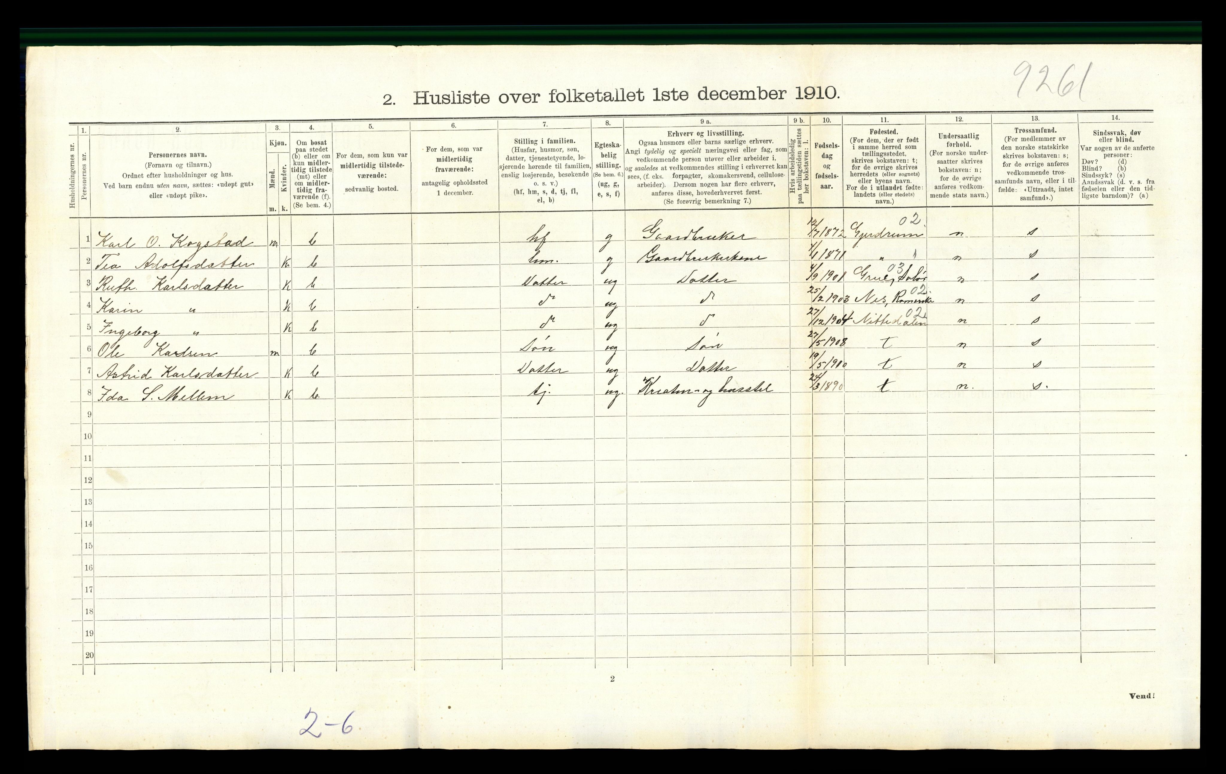 RA, 1910 census for Nord-Odal, 1910, p. 1216