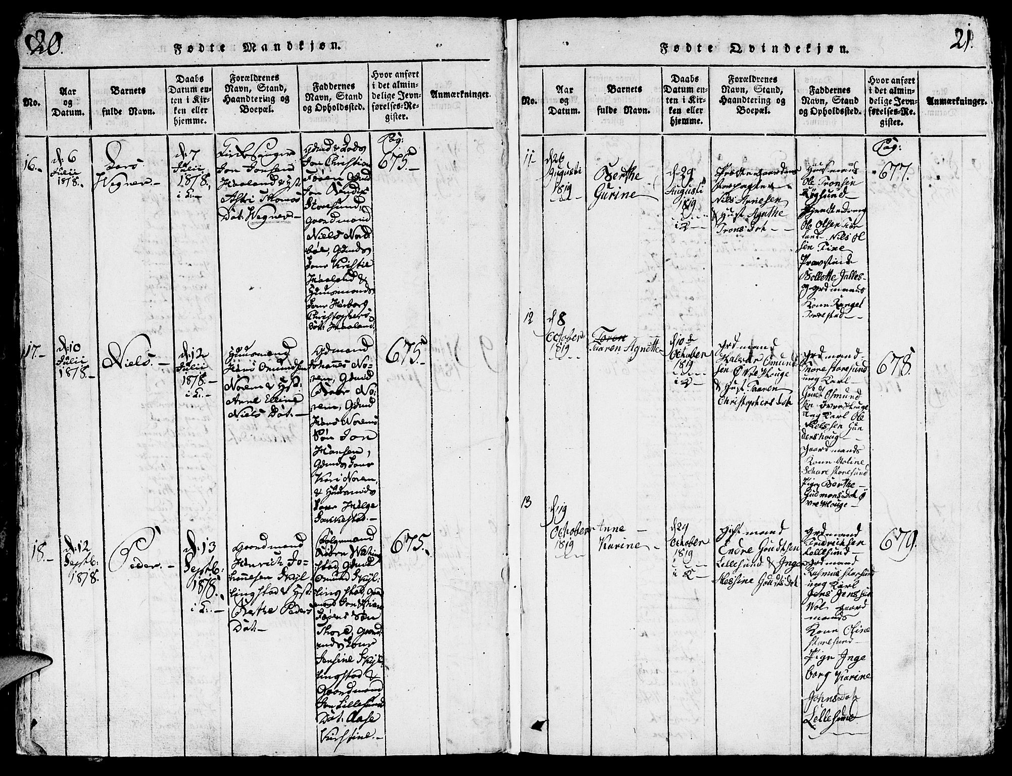 Torvastad sokneprestkontor, AV/SAST-A -101857/H/Ha/Hab/L0001: Parish register (copy) no. B 1 /1, 1817-1835, p. 20-21