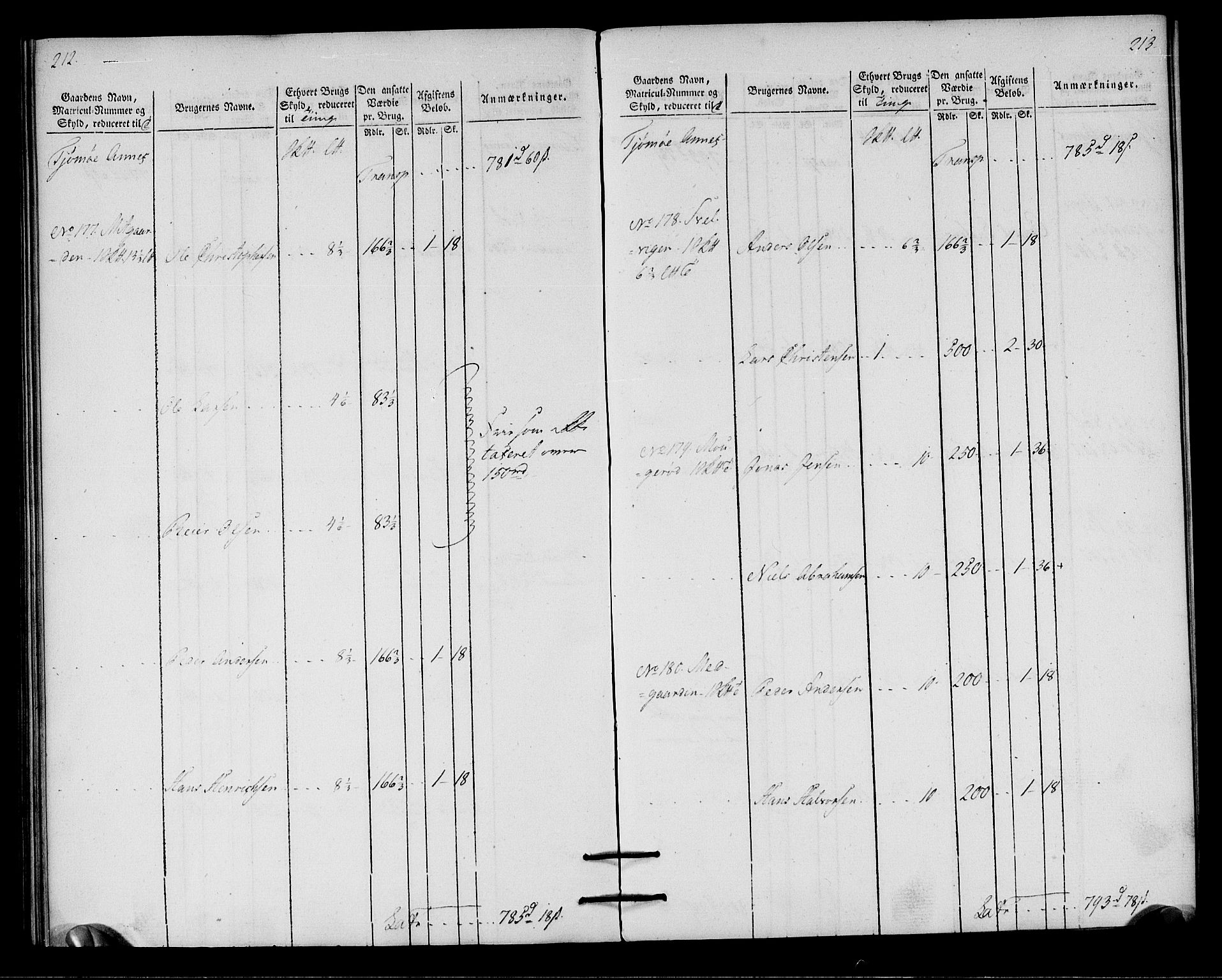 Rentekammeret inntil 1814, Realistisk ordnet avdeling, RA/EA-4070/N/Ne/Nea/L0179: Larvik grevskap. Oppebørselsregister, 1803, p. 109