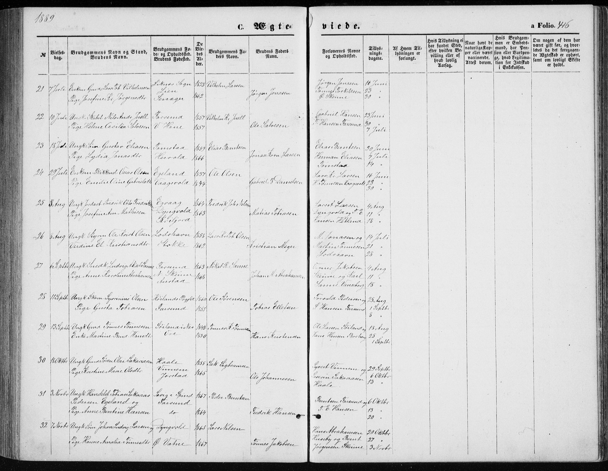 Lista sokneprestkontor, AV/SAK-1111-0027/F/Fb/L0004: Parish register (copy) no. B 4, 1877-1891, p. 416