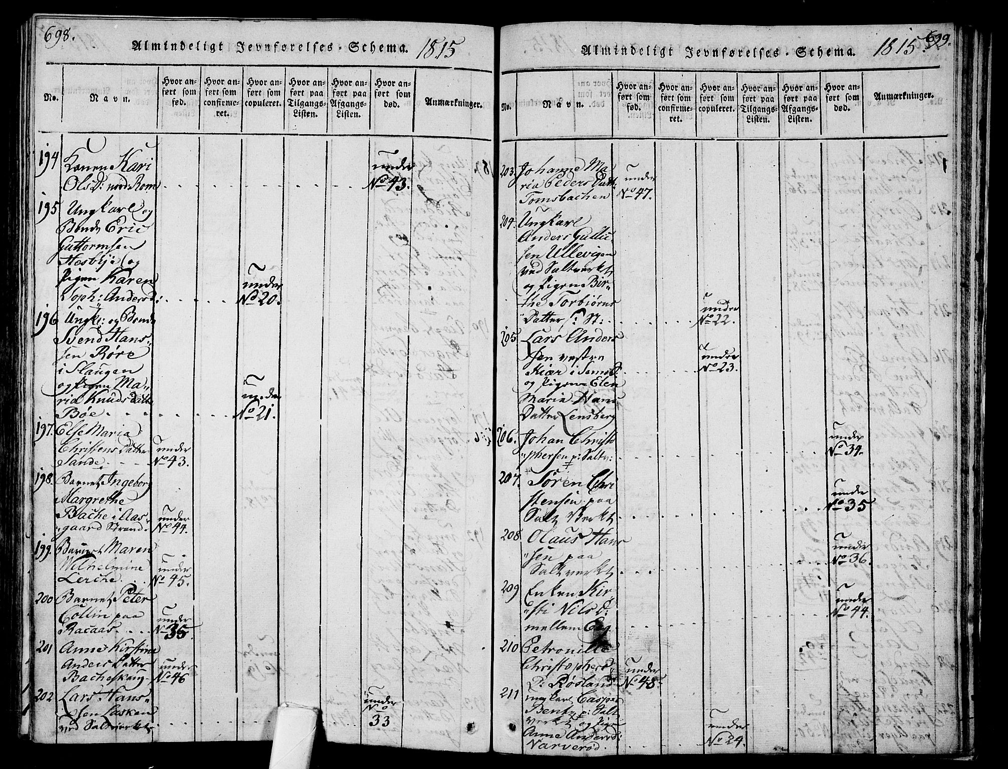 Sem kirkebøker, AV/SAKO-A-5/F/Fa/L0004: Parish register (official) no. I 4, 1814-1825, p. 698-699