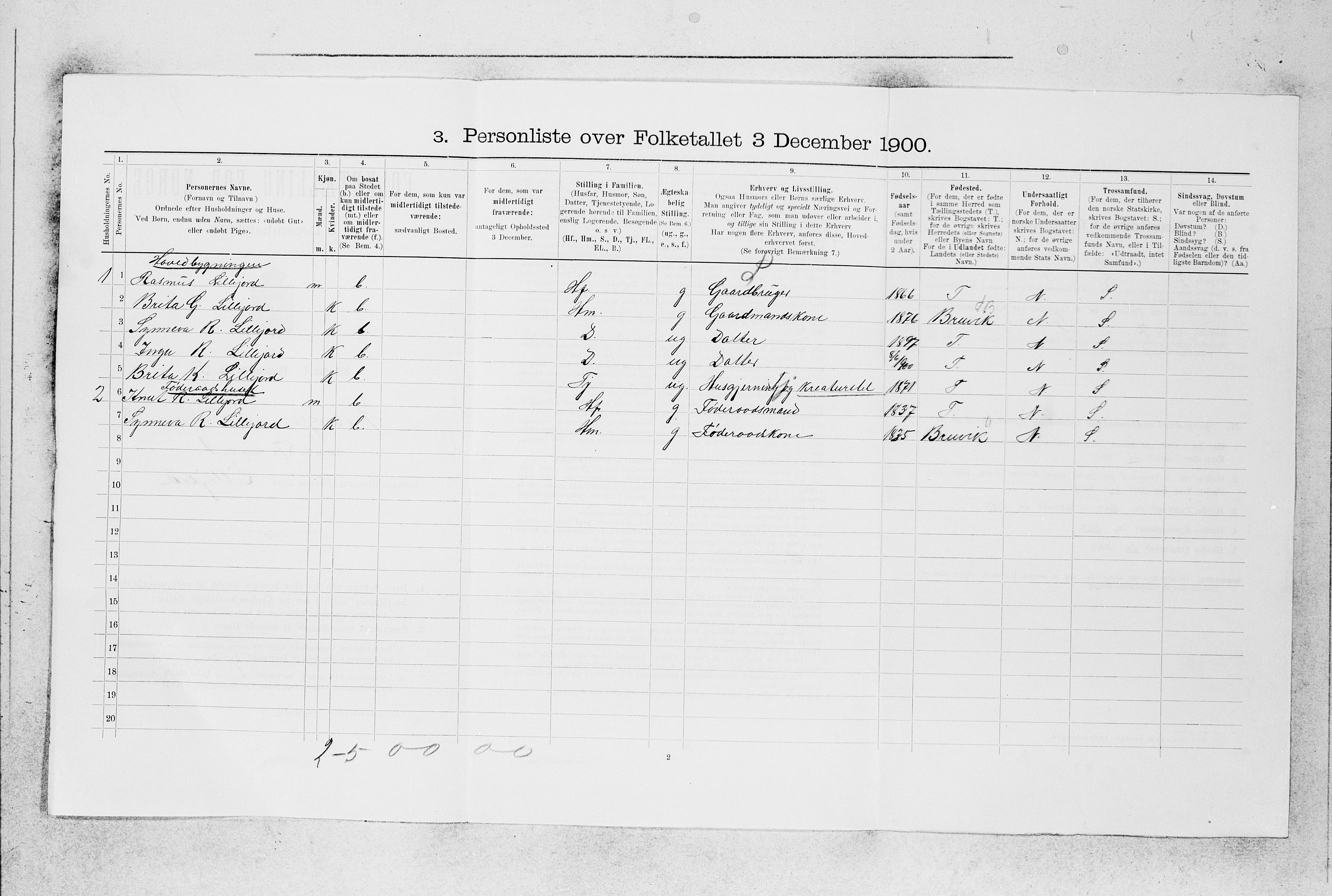 SAB, 1900 census for Hosanger, 1900, p. 1044