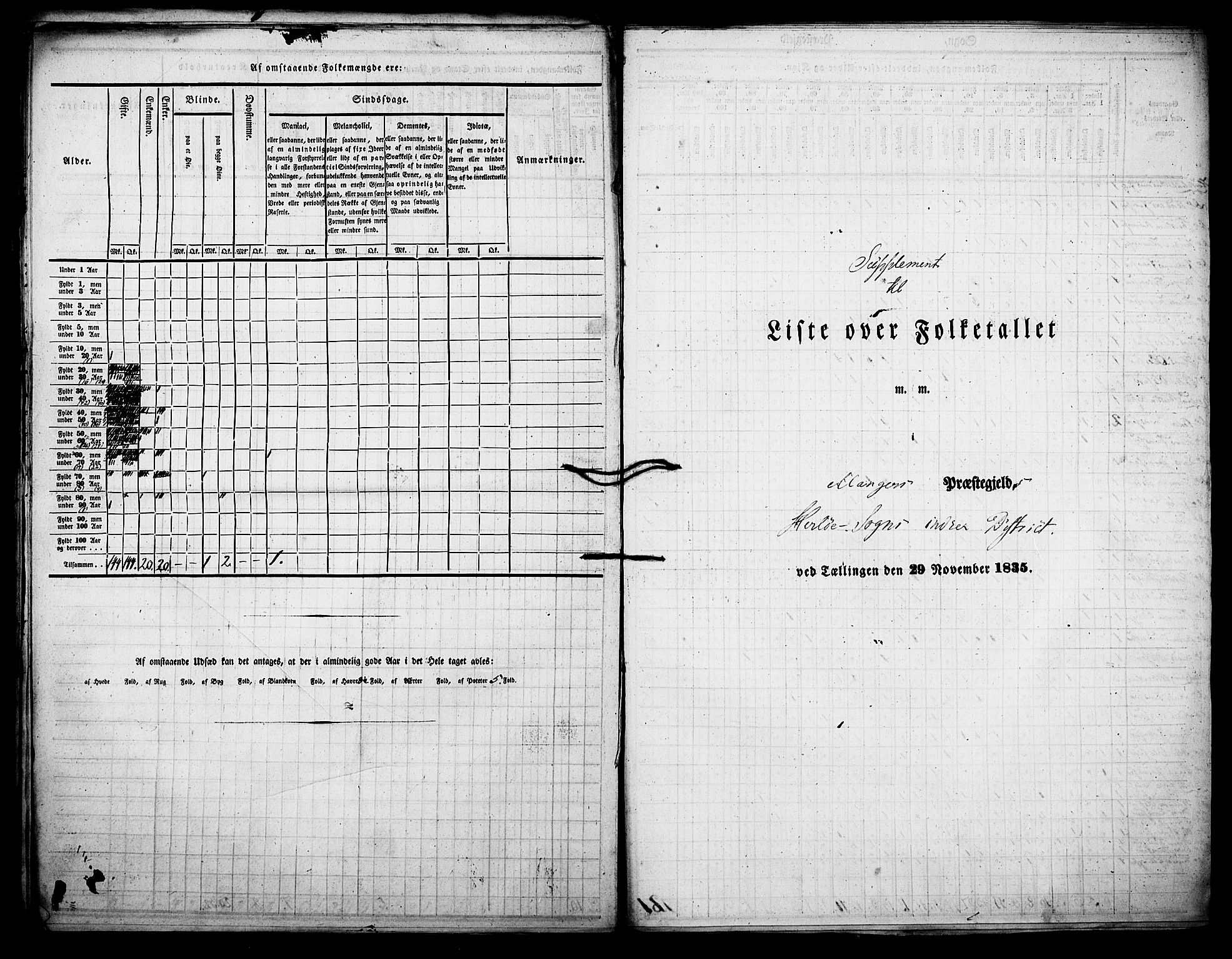 , Census 1835 for Manger, 1835, p. 26