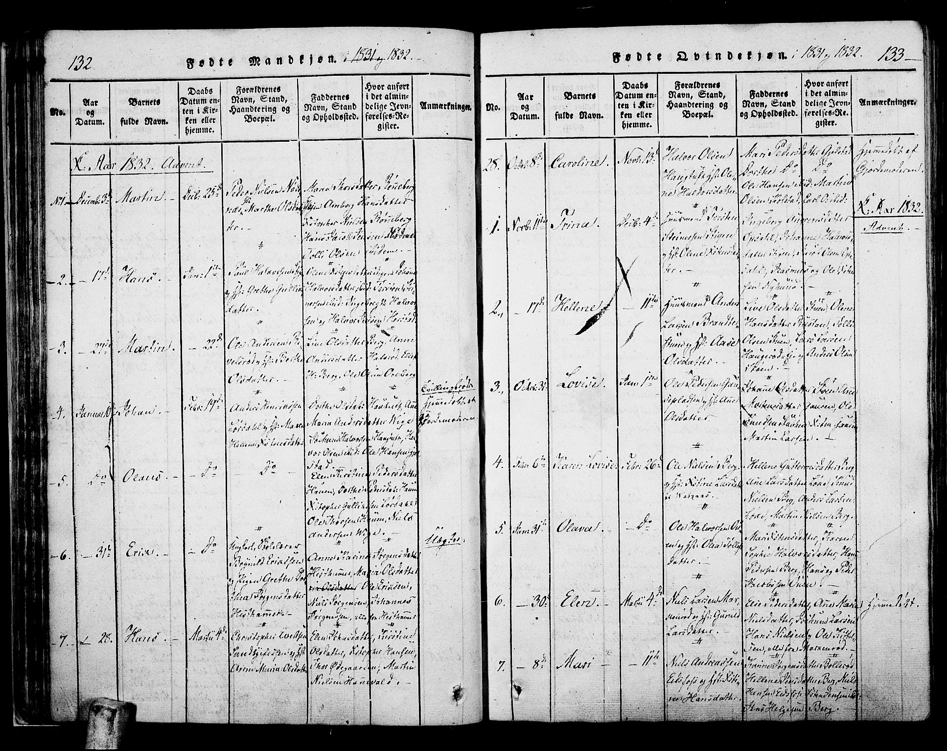 Hof kirkebøker, SAKO/A-64/F/Fa/L0004: Parish register (official) no. I 4, 1814-1843, p. 132-133