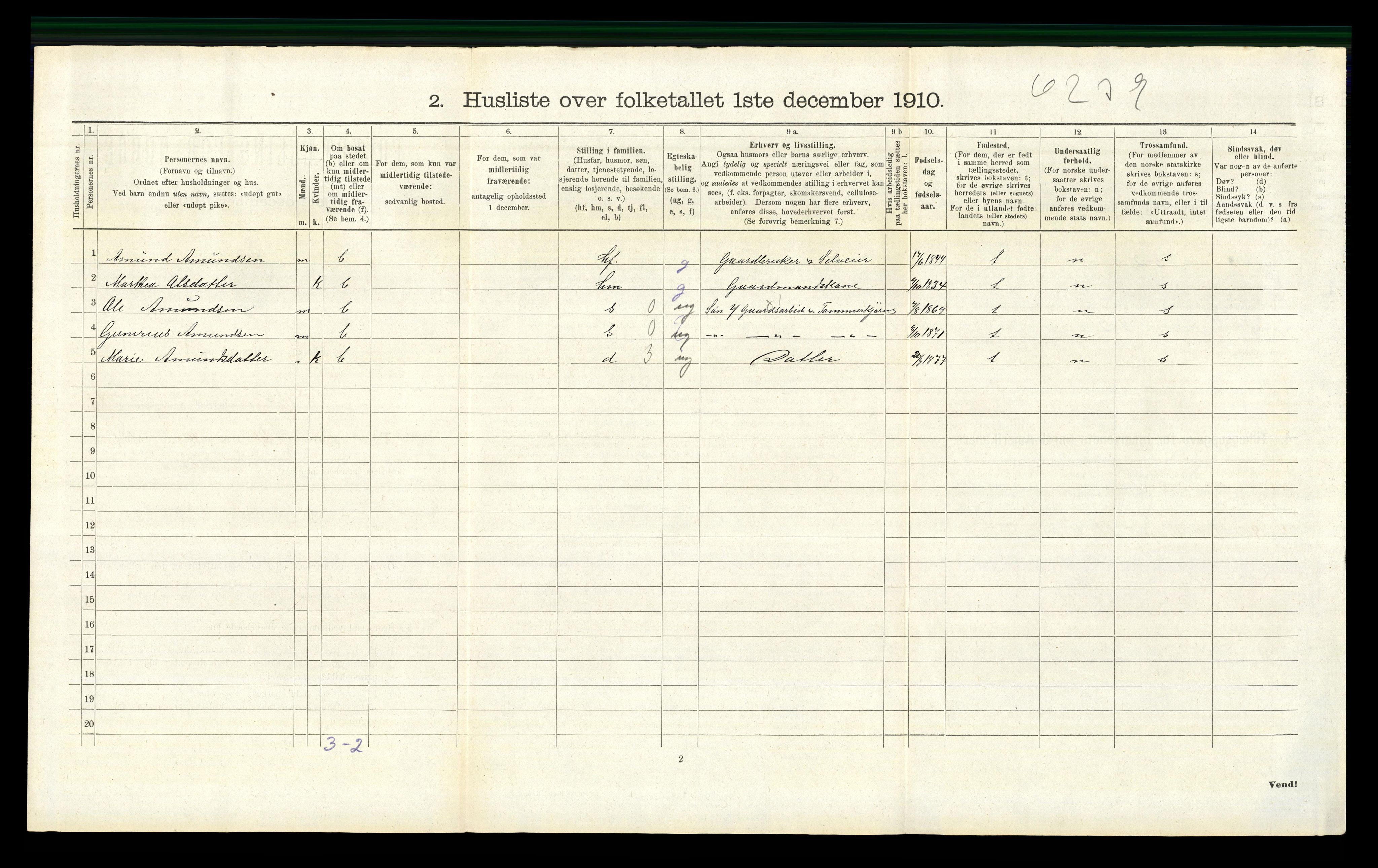 RA, 1910 census for Vinger, 1910, p. 1306