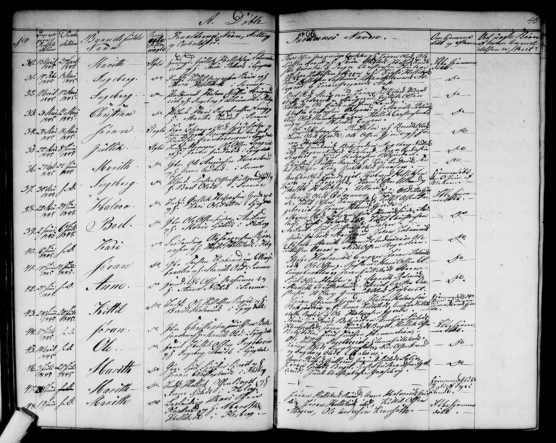 Flesberg kirkebøker, AV/SAKO-A-18/G/Ga/L0002: Parish register (copy) no. I 2, 1834-1860, p. 40
