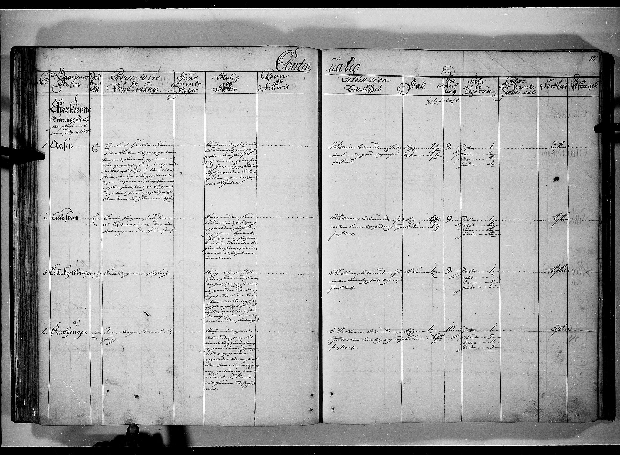 Rentekammeret inntil 1814, Realistisk ordnet avdeling, AV/RA-EA-4070/N/Nb/Nbf/L0101: Solør, Østerdalen og Odal eksaminasjonsprotokoll, 1723, p. 81b-82a